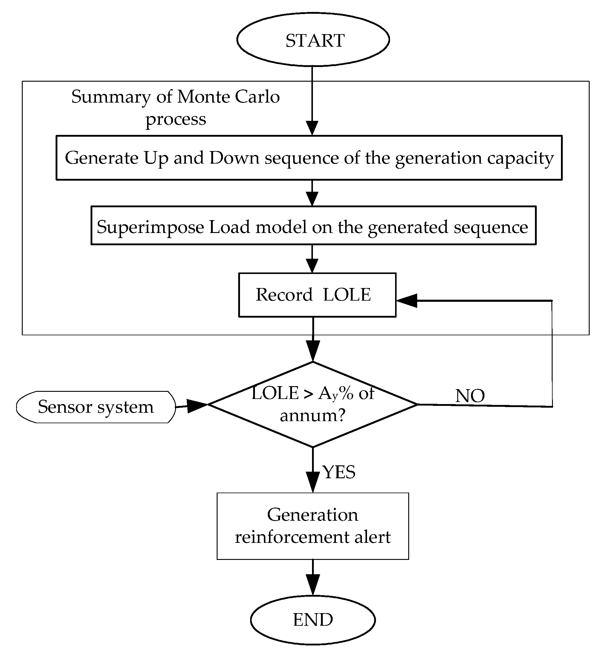 Energies 13 04350 g007