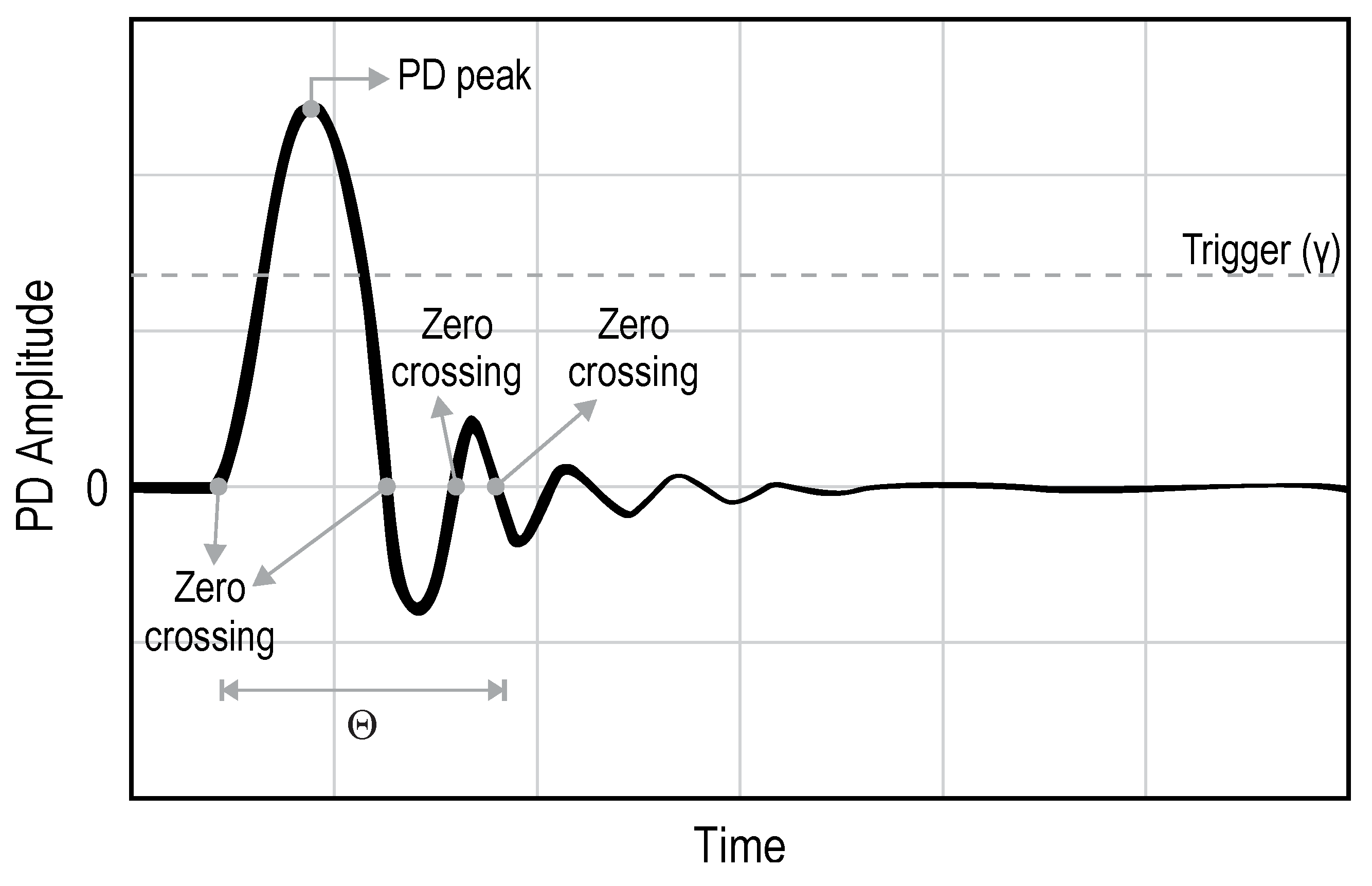 Energies 13 04351 g010