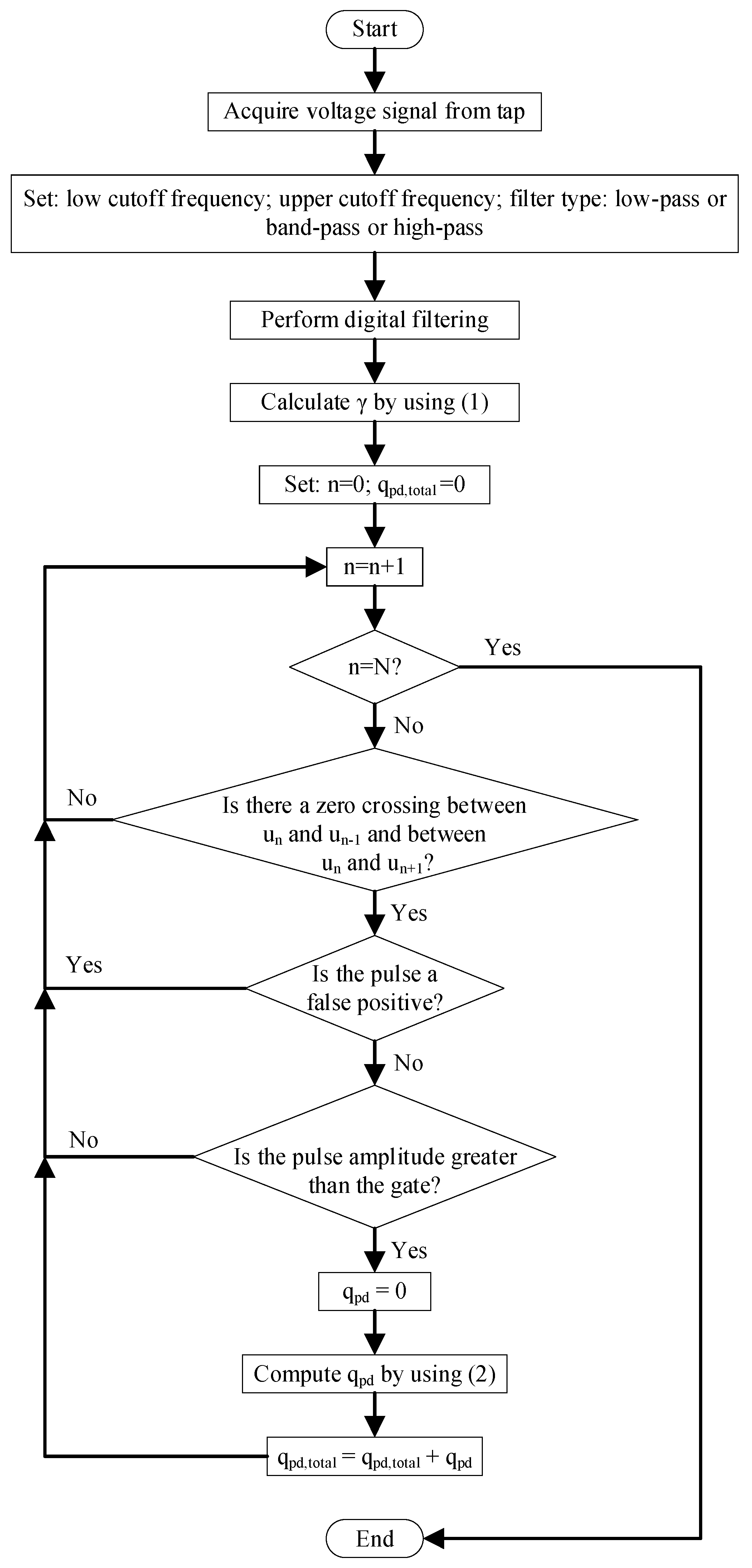 Energies 13 04351 g011