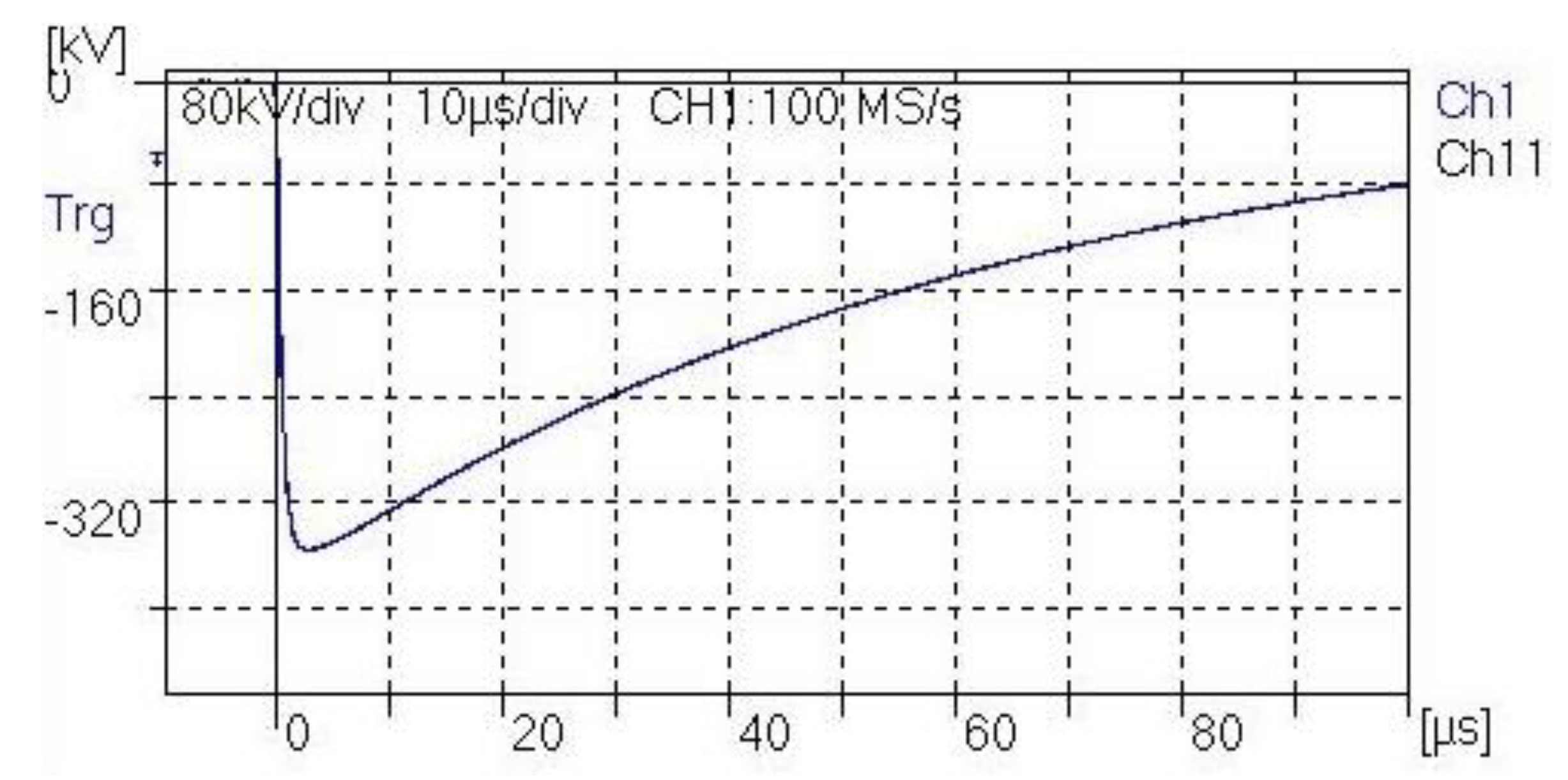 Energies 13 04351 g016
