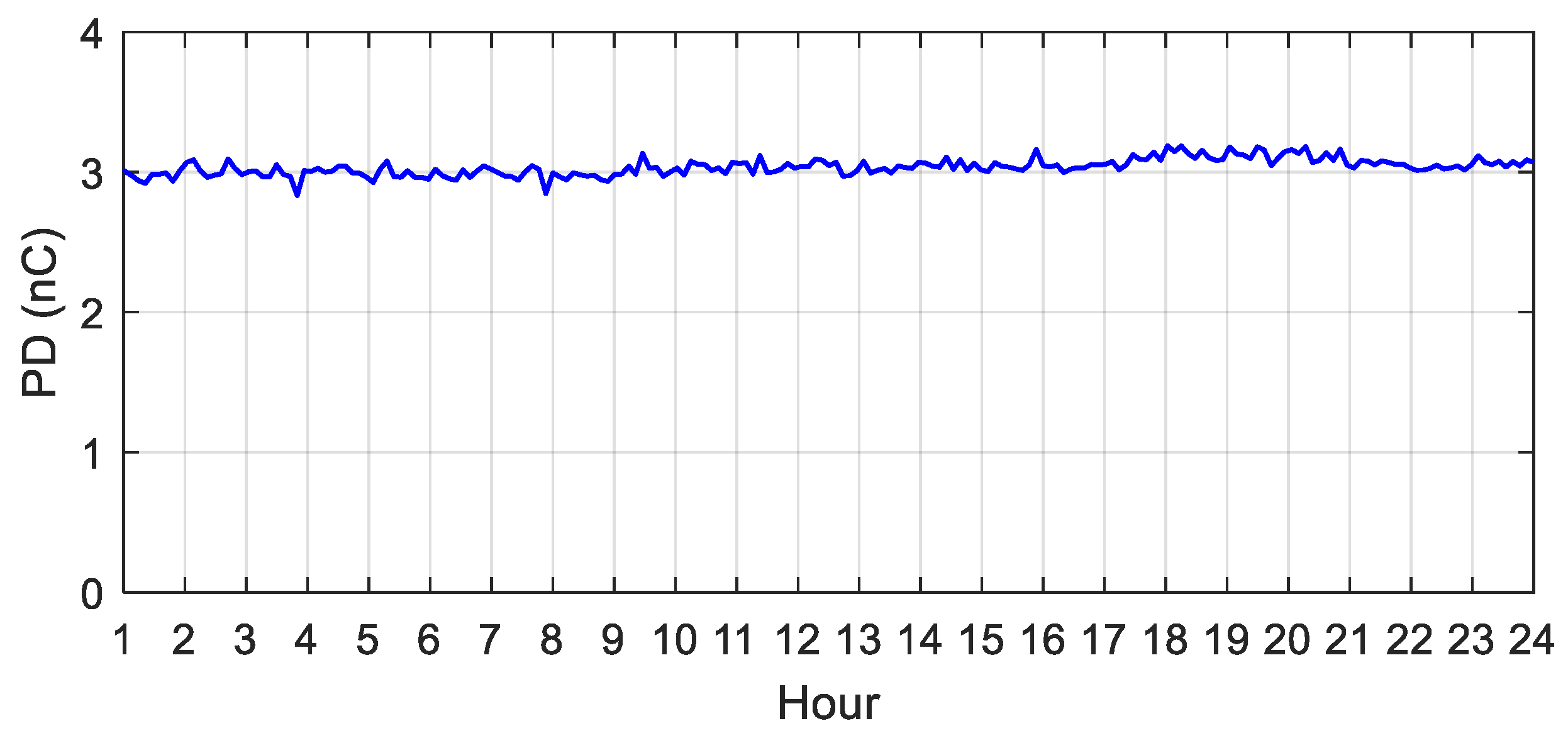 Energies 13 04351 g025