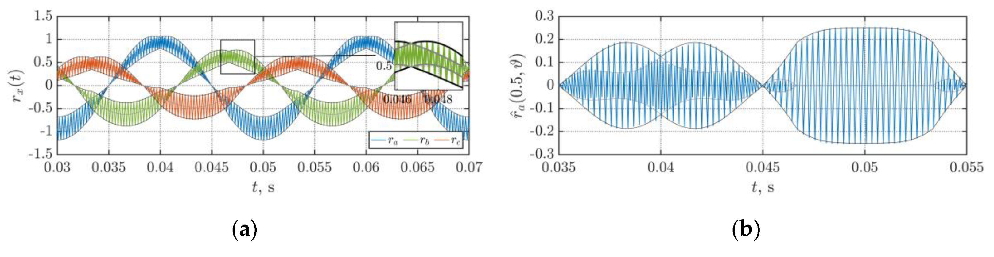 Energies 13 04352 g011 Energies 13 04352 g011