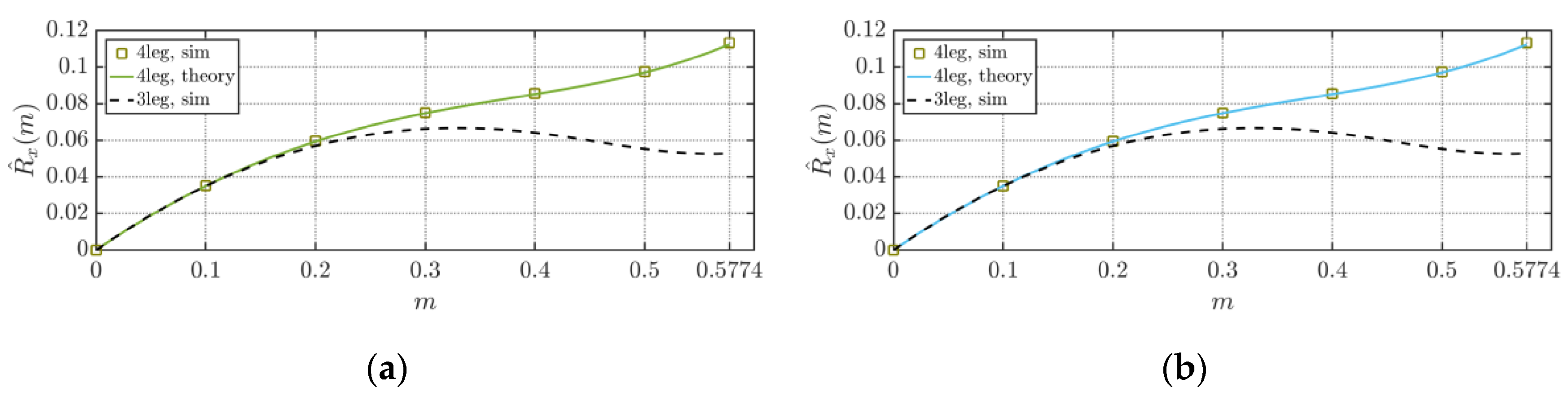 Energies 13 04352 g020 Energies 13 04352 g020