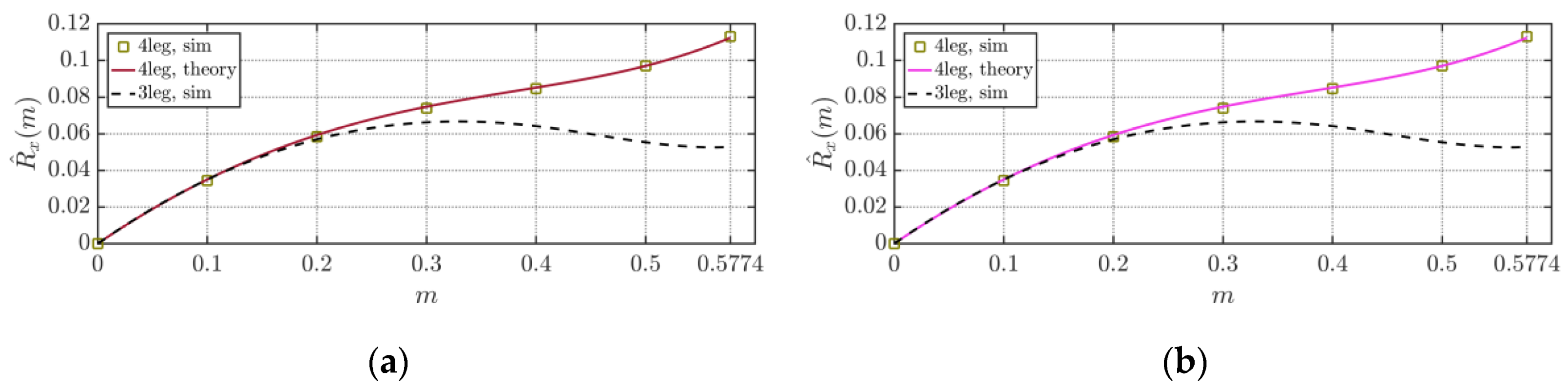 Energies 13 04352 g021 Energies 13 04352 g021
