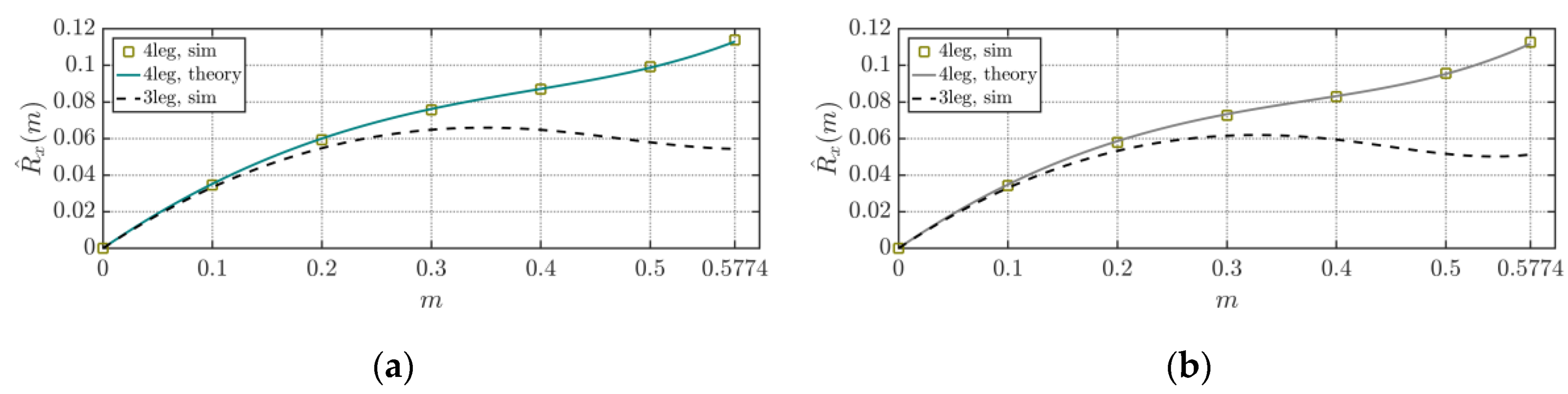 Energies 13 04352 g022 Energies 13 04352 g022
