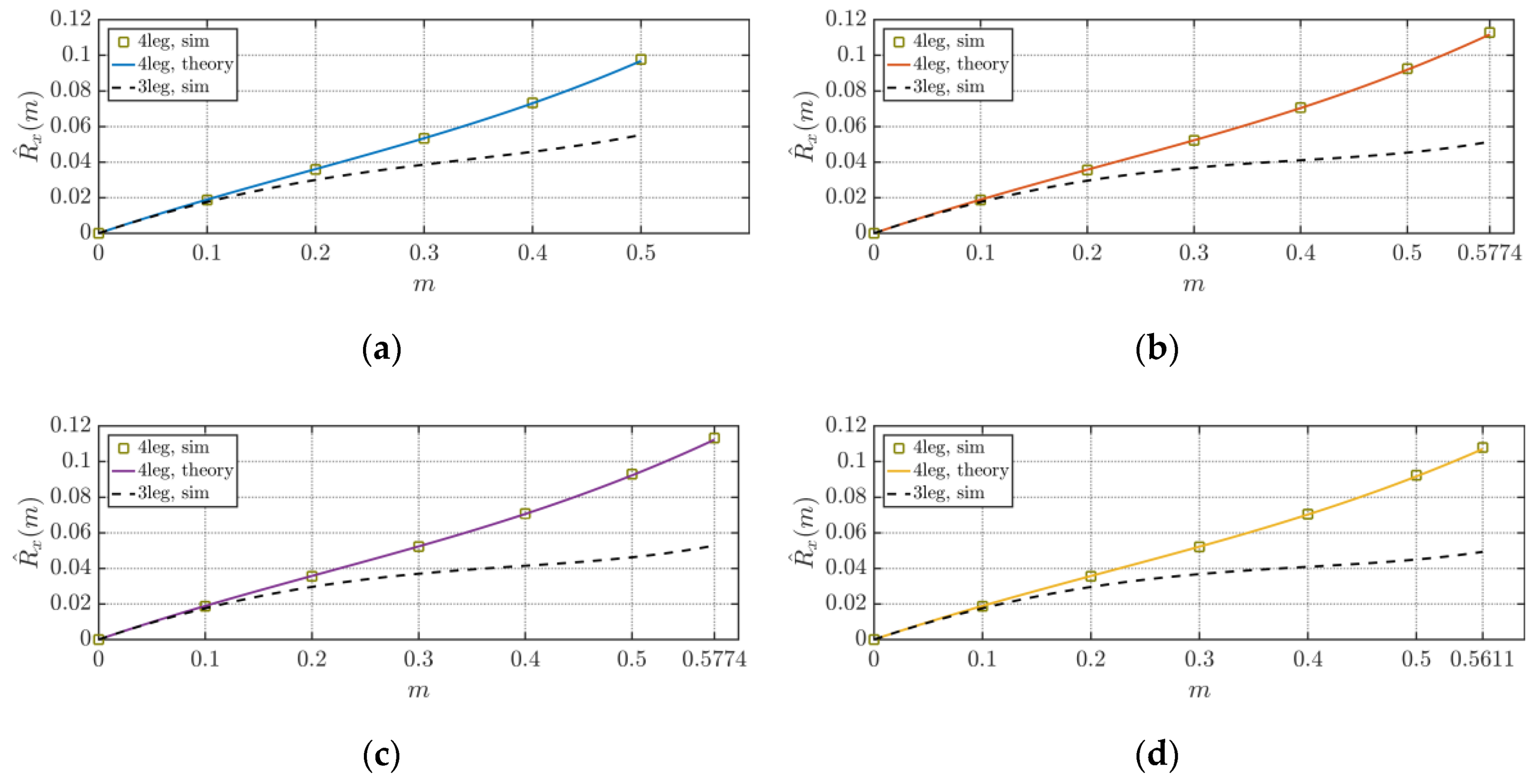 Energies 13 04352 g023 Energies 13 04352 g023