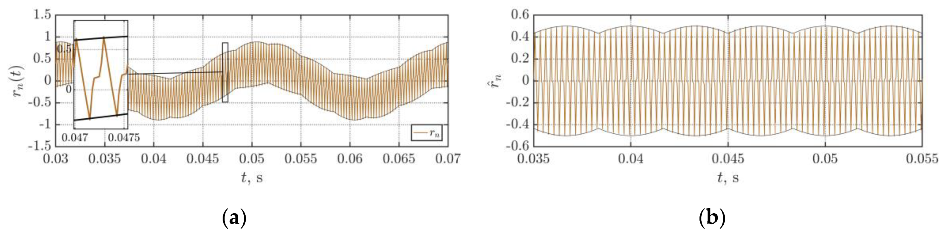 Energies 13 04352 g029 Energies 13 04352 g029