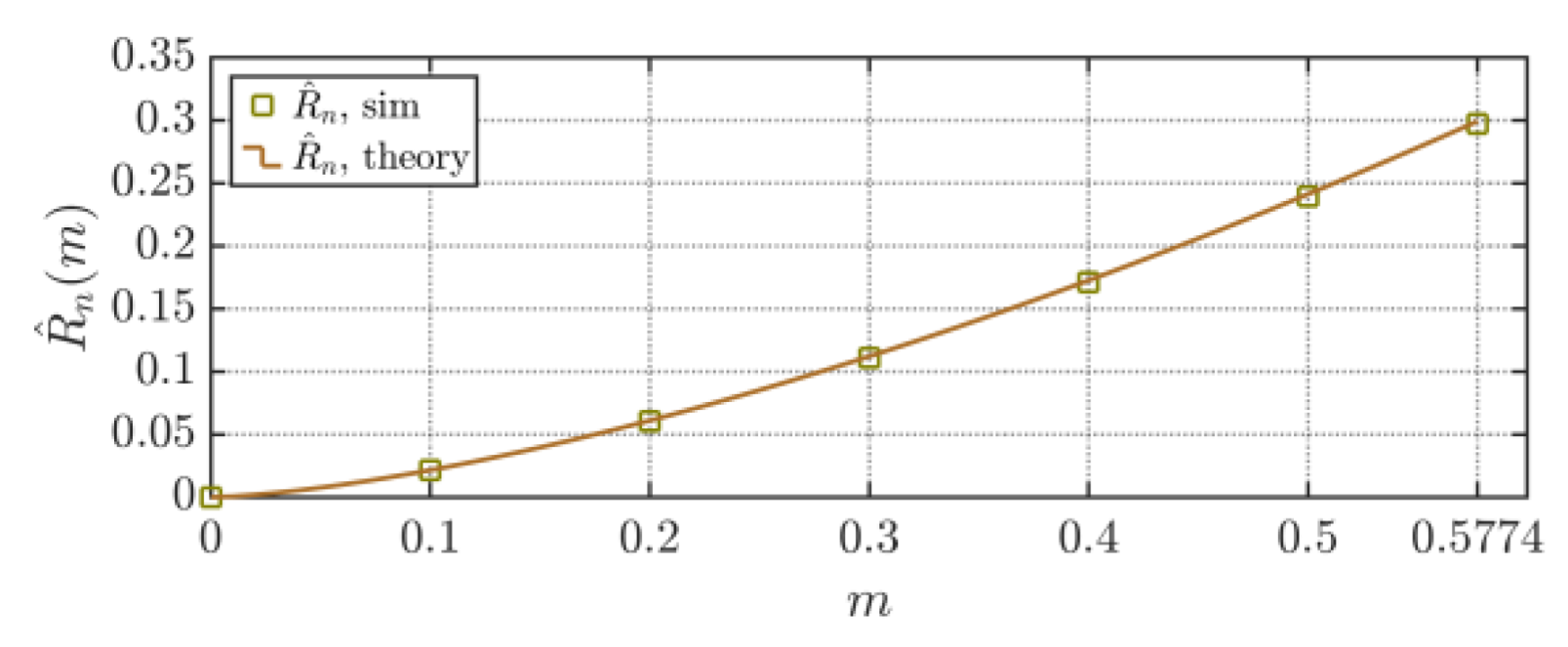 Energies 13 04352 g031 Energies 13 04352 g031