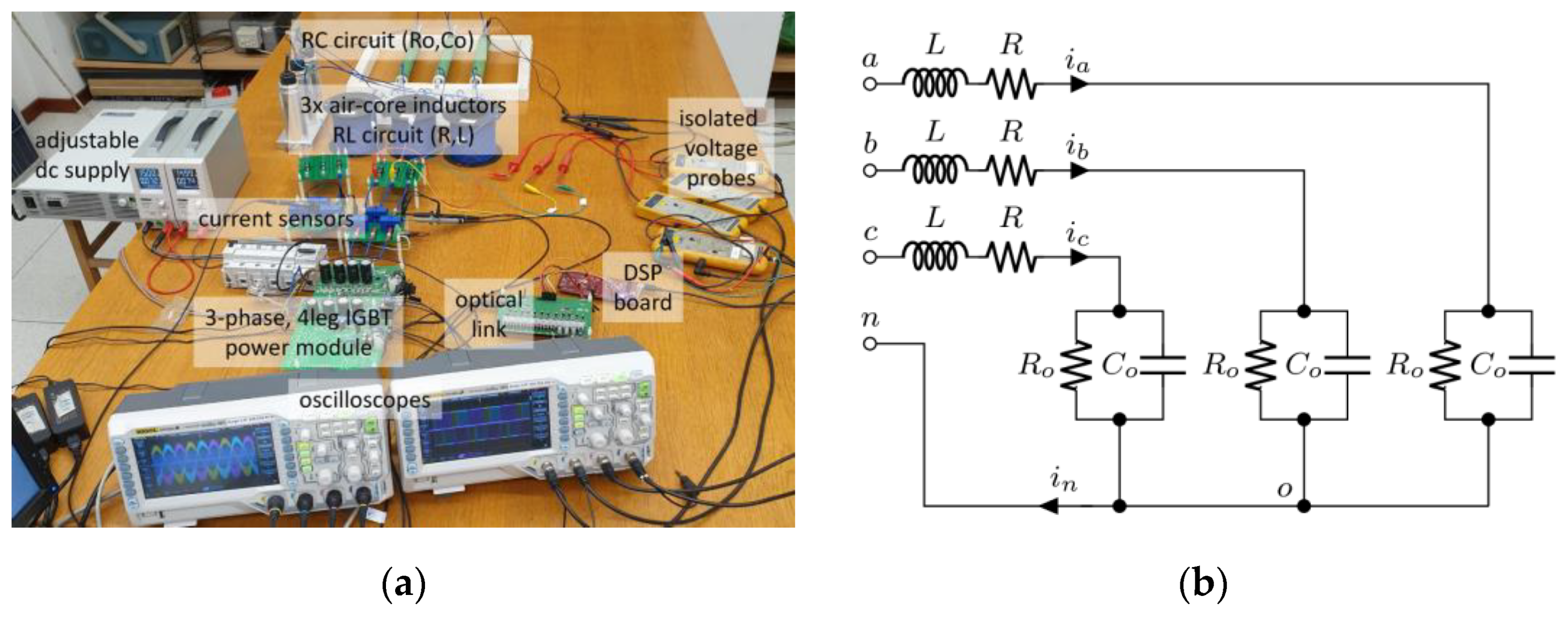 Energies 13 04352 g032 Energies 13 04352 g032