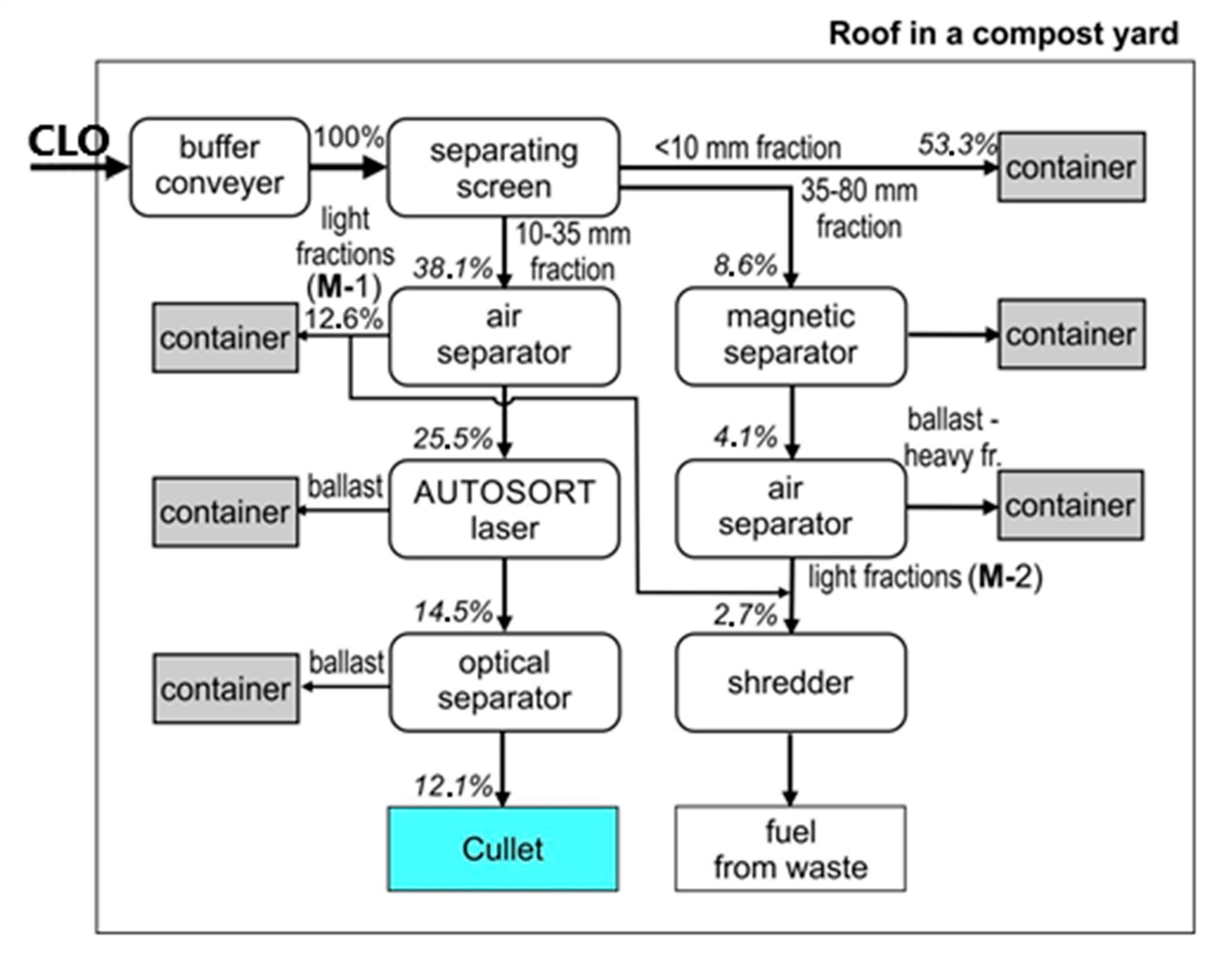 Energies 13 04353 g001 Energies 13 04353 g001