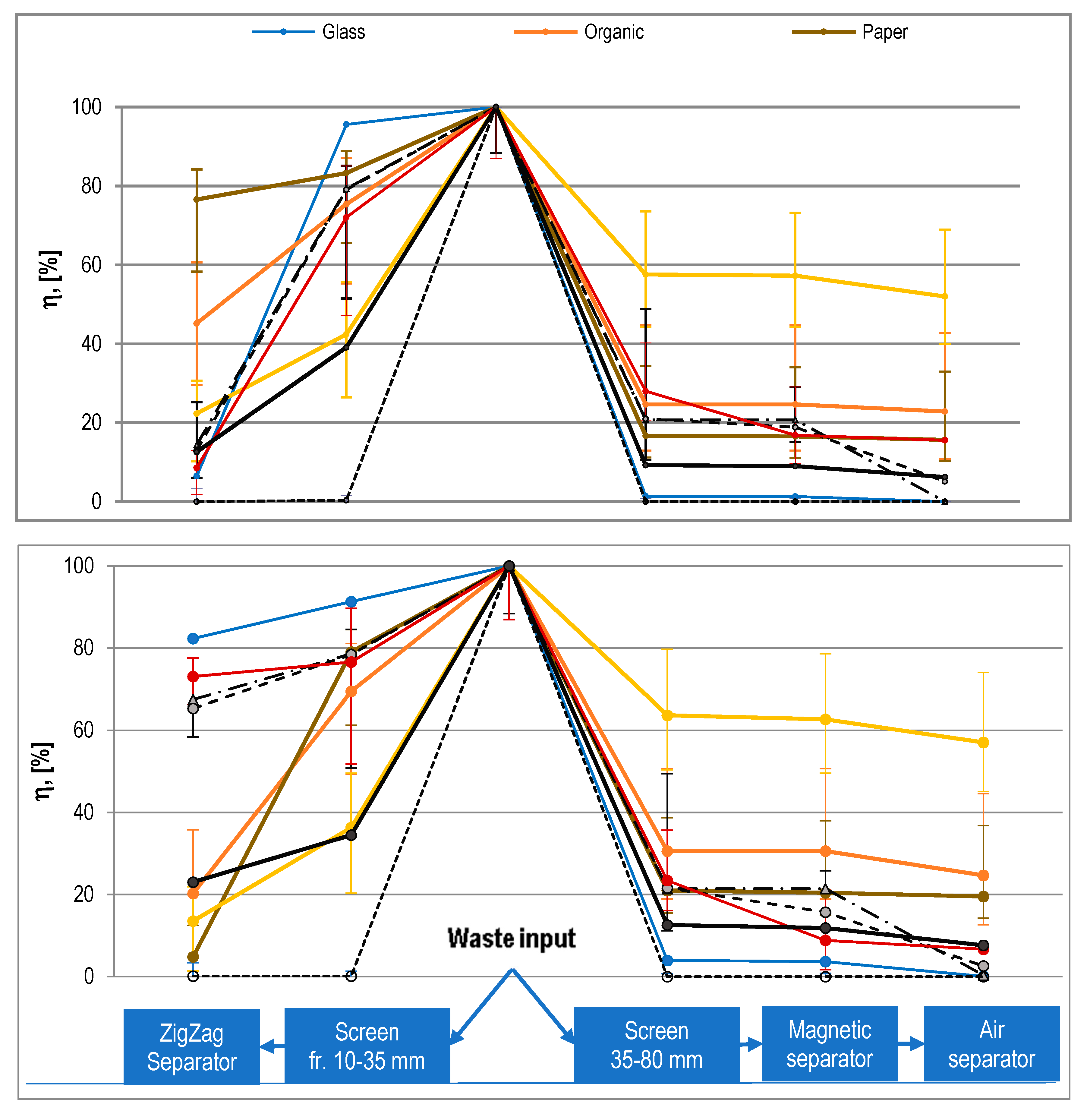 Energies 13 04353 g003 Energies 13 04353 g003