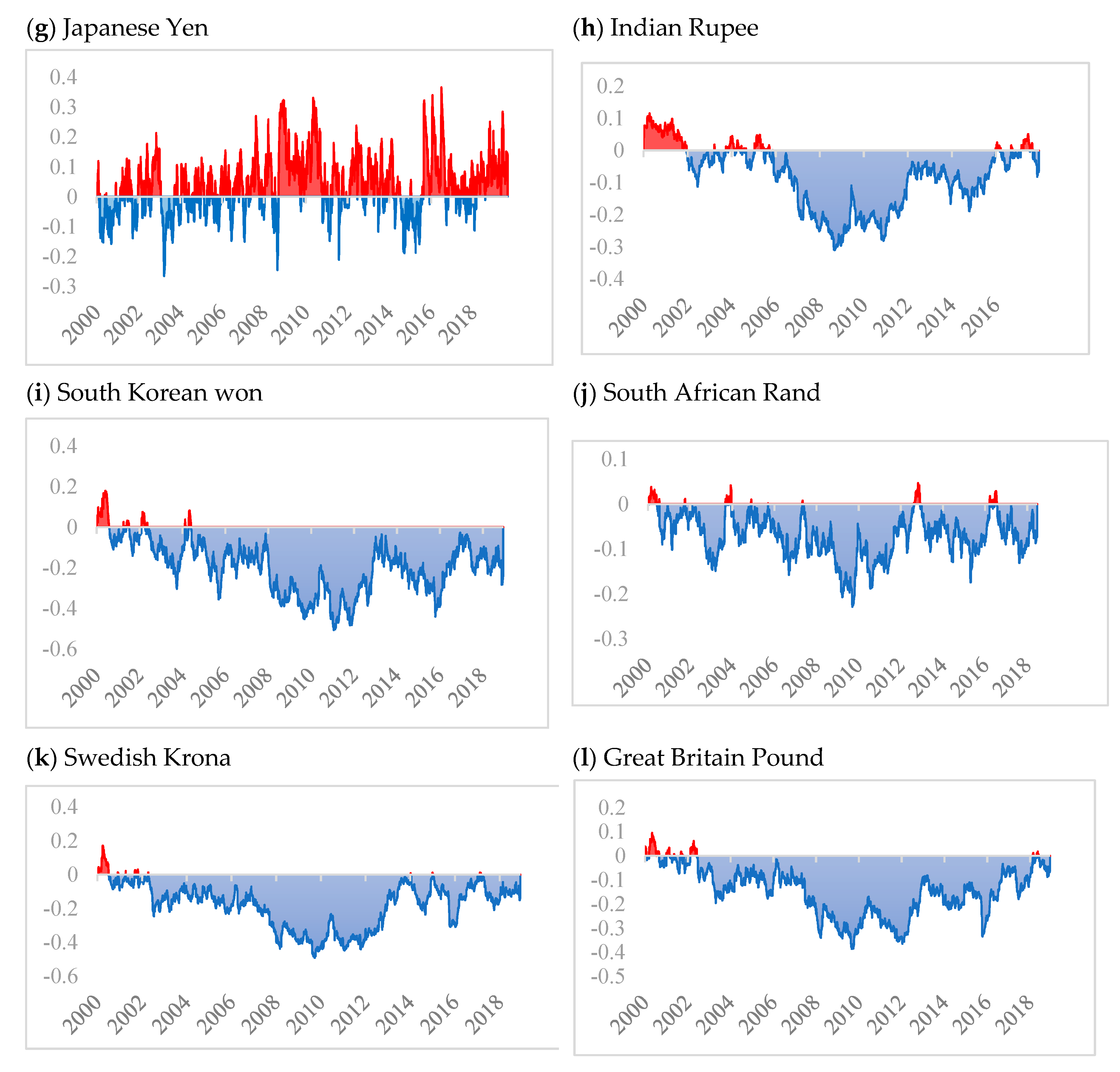 Energies 13 04354 g001b