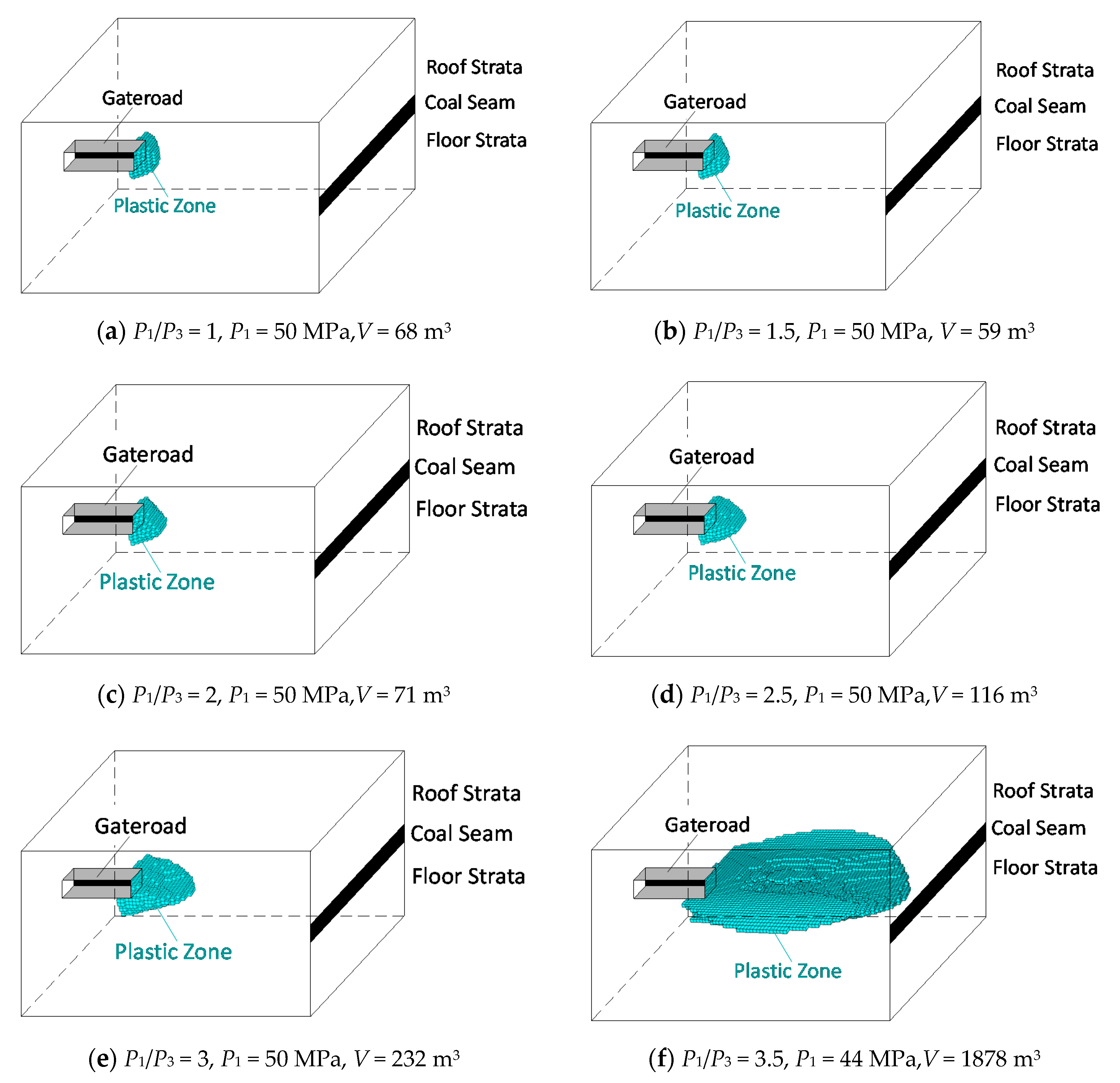 Energies 13 04356 g005