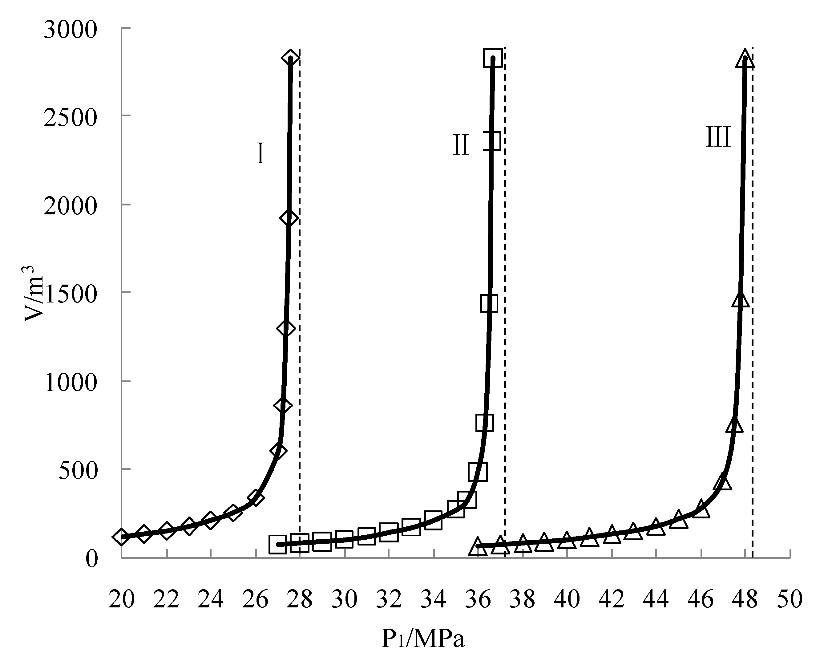 Energies 13 04356 g007