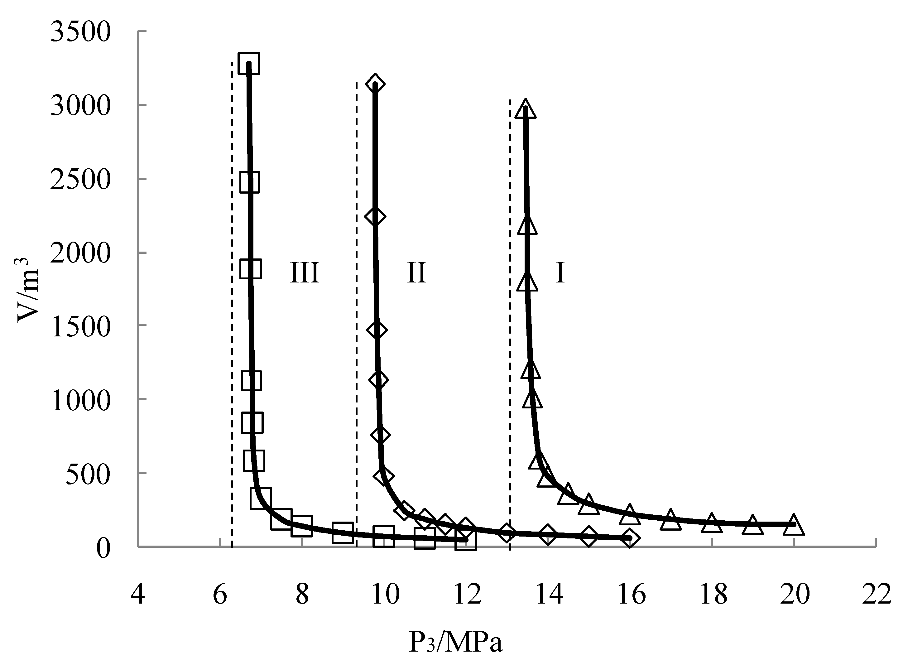 Energies 13 04356 g009