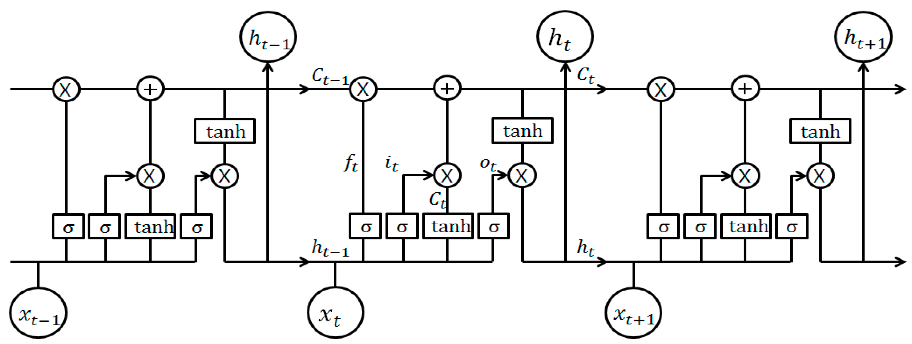 Energies 13 04358 g003