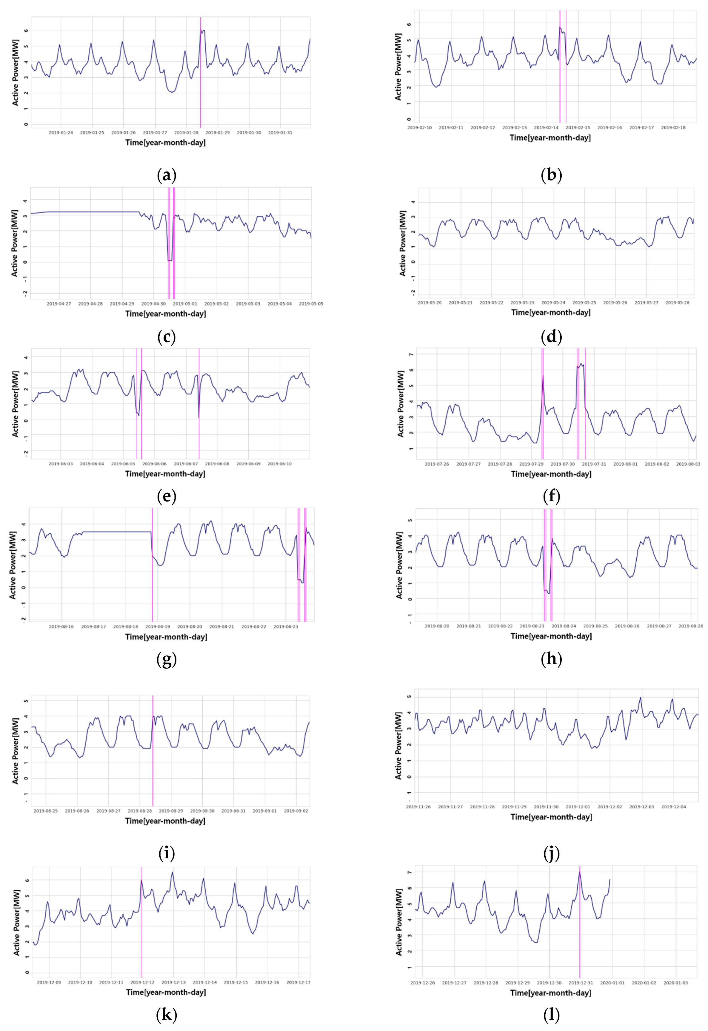 Energies 13 04358 g006