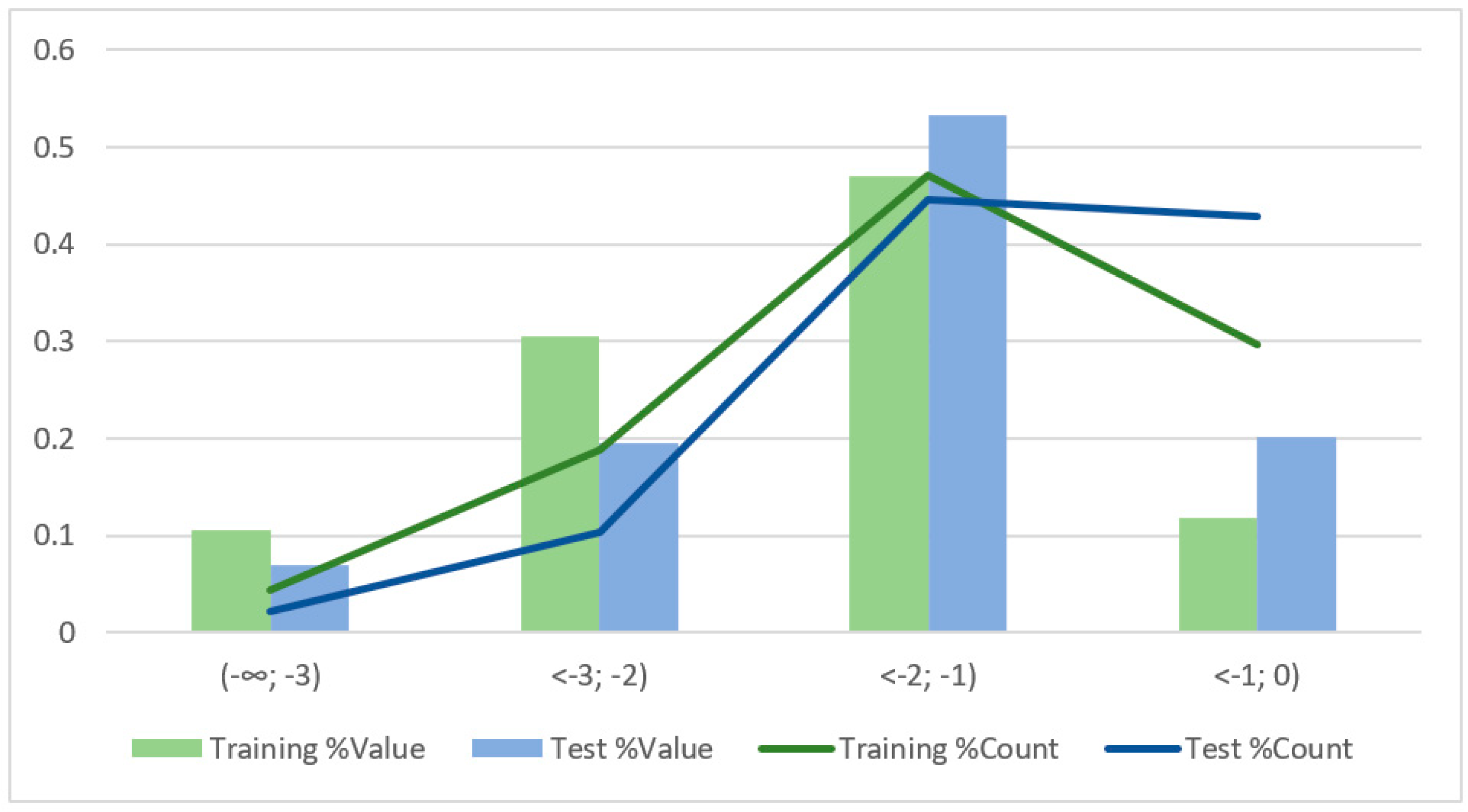 Energies 13 04359 g002