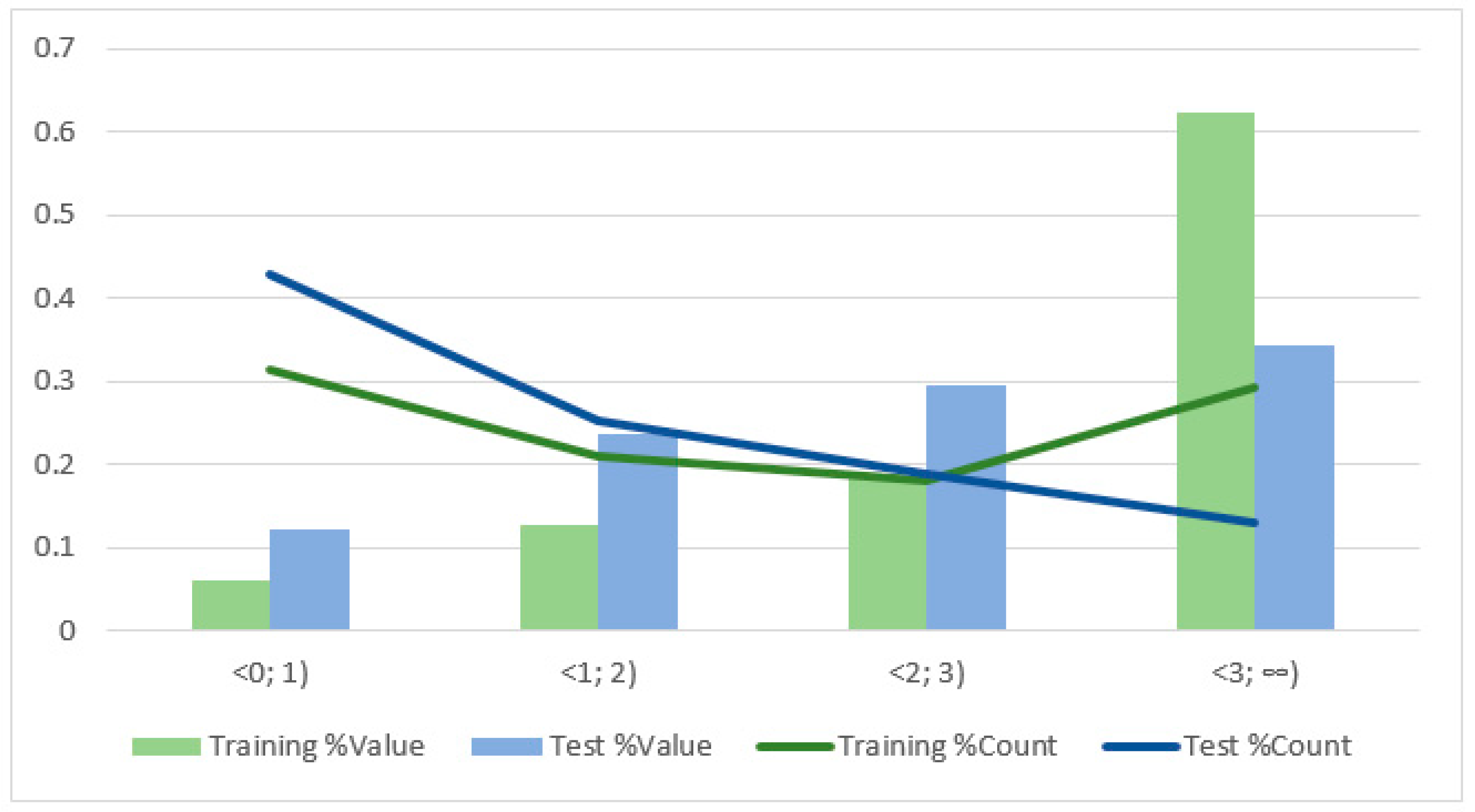 Energies 13 04359 g003