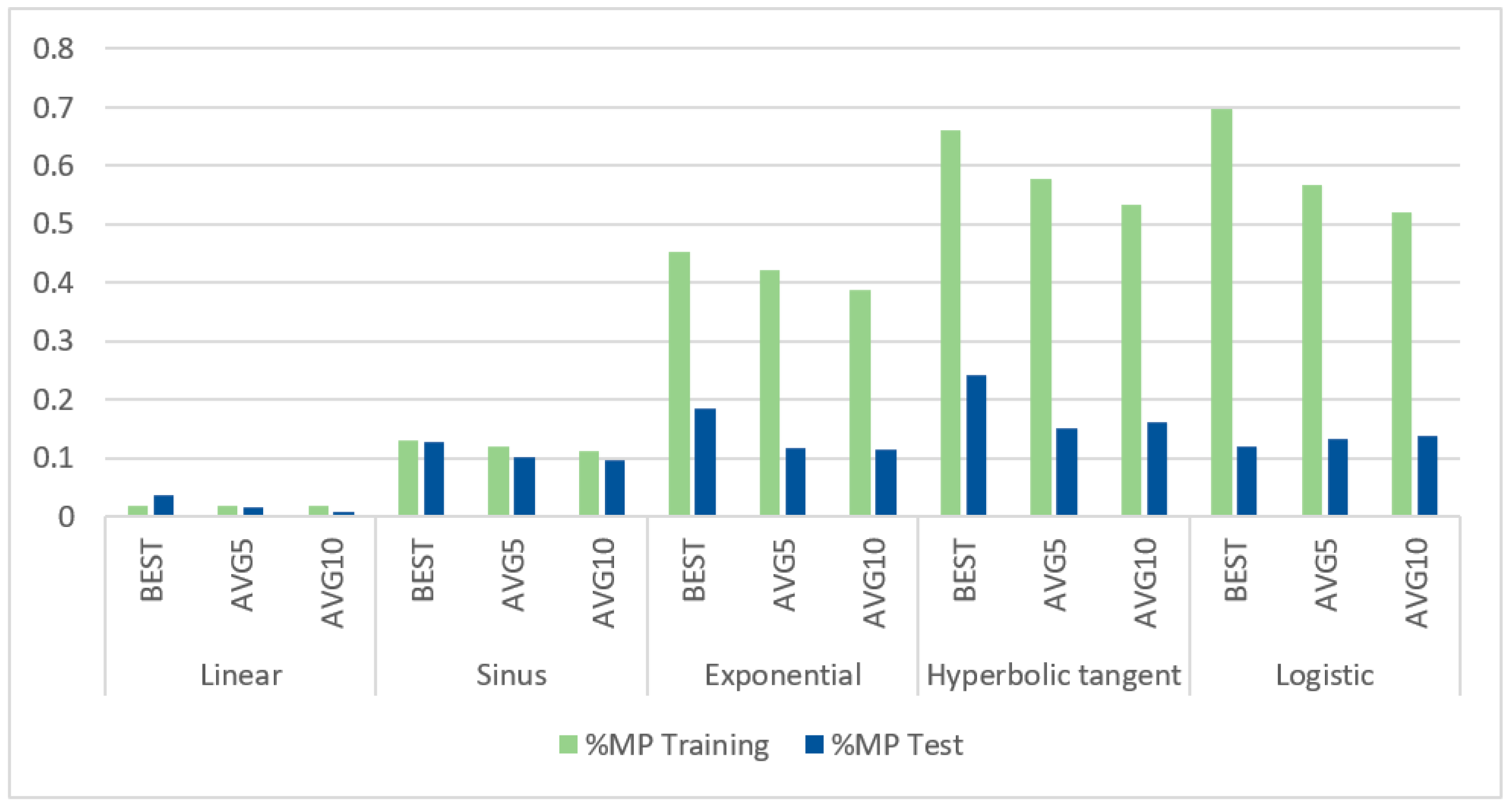 Energies 13 04359 g005