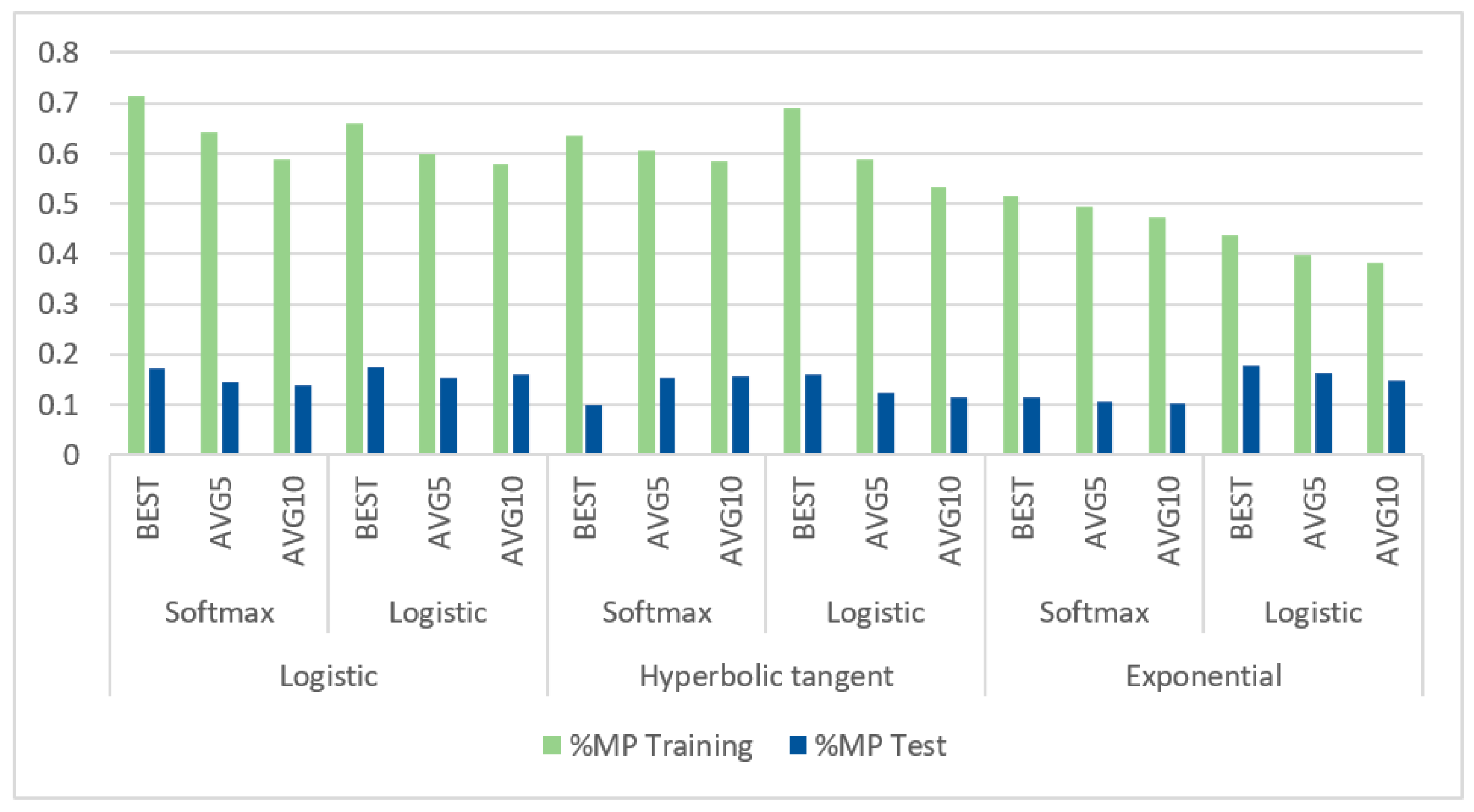 Energies 13 04359 g006