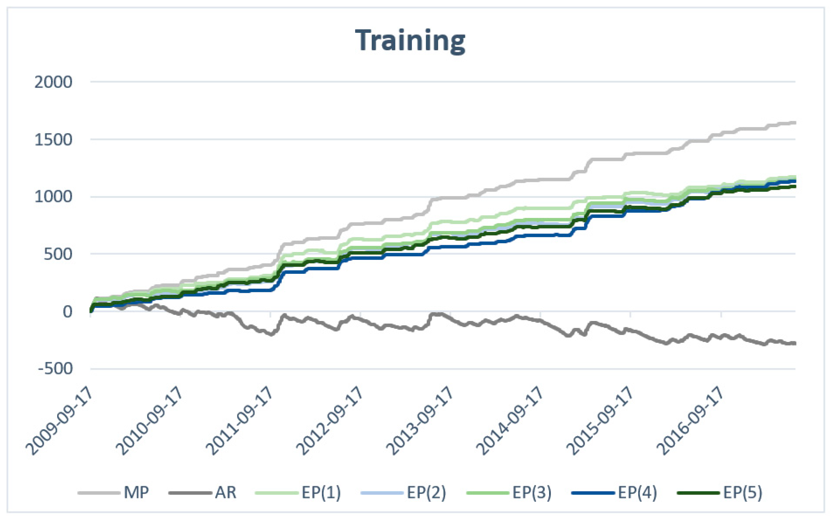 Energies 13 04359 g007