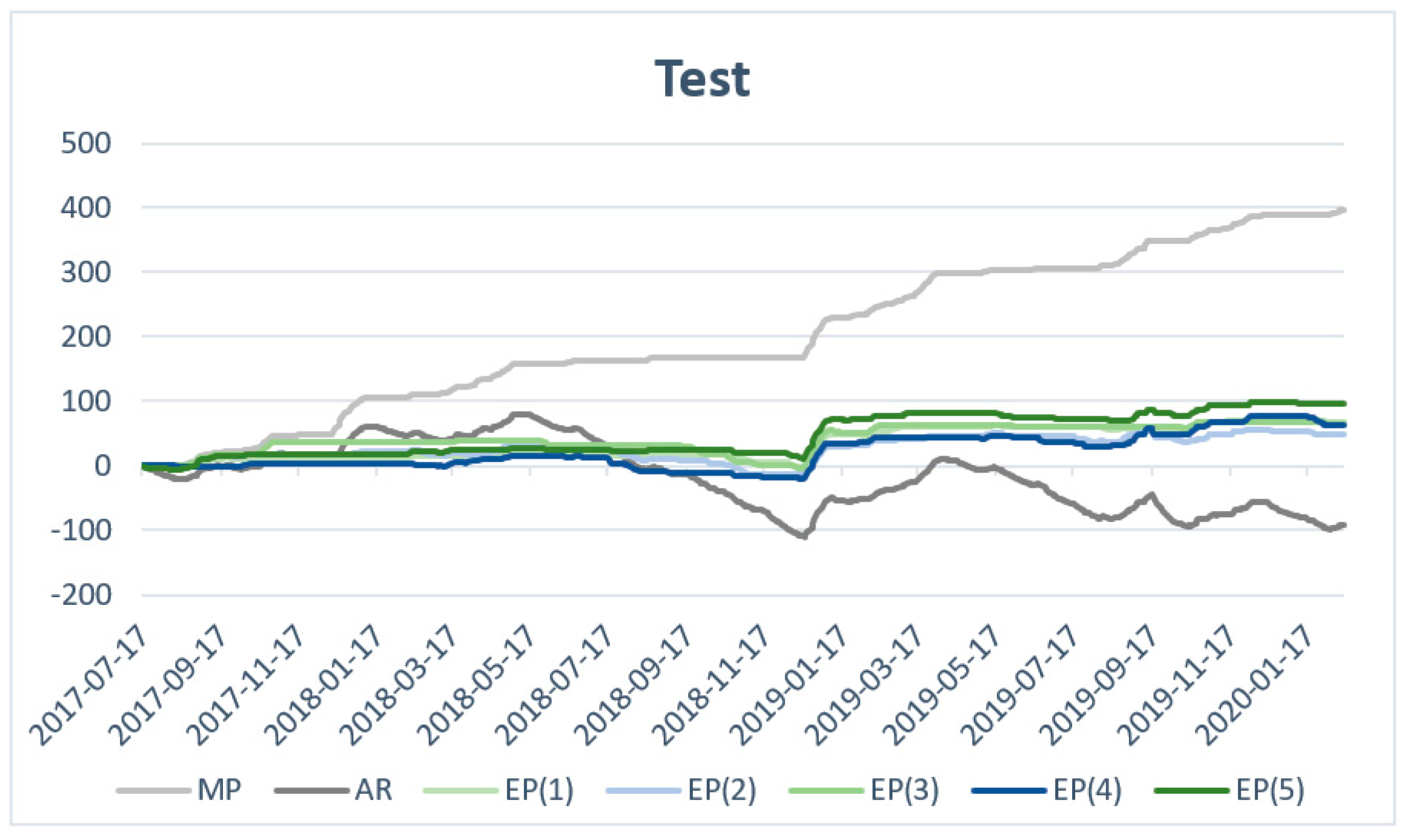 Energies 13 04359 g008