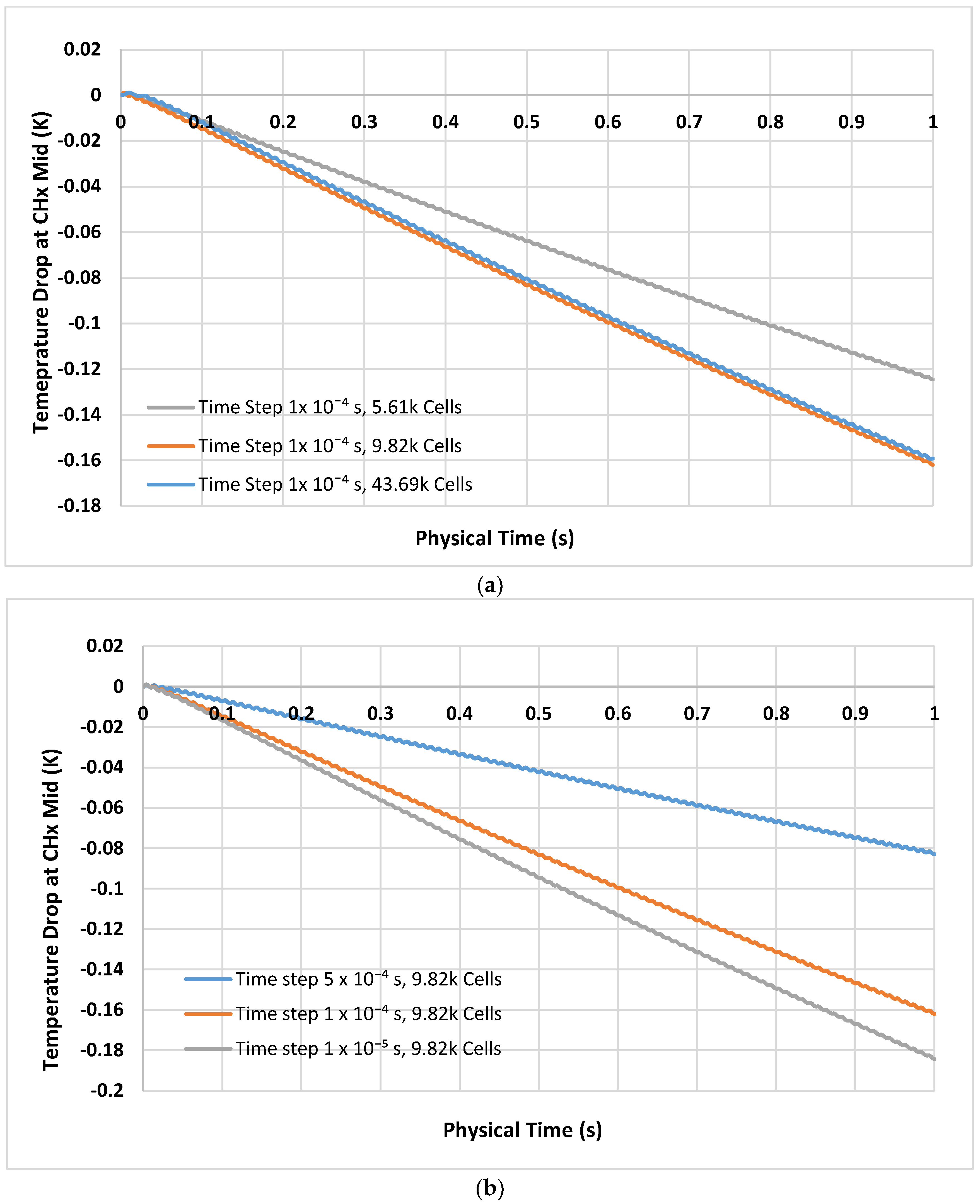 Energies 13 04360 g002