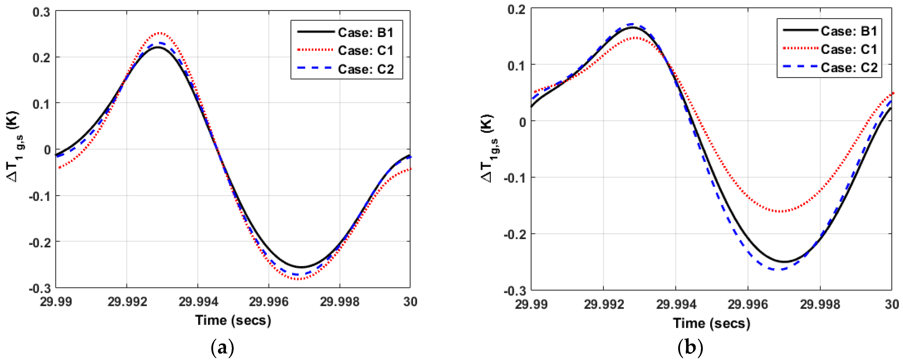 Energies 13 04360 g008