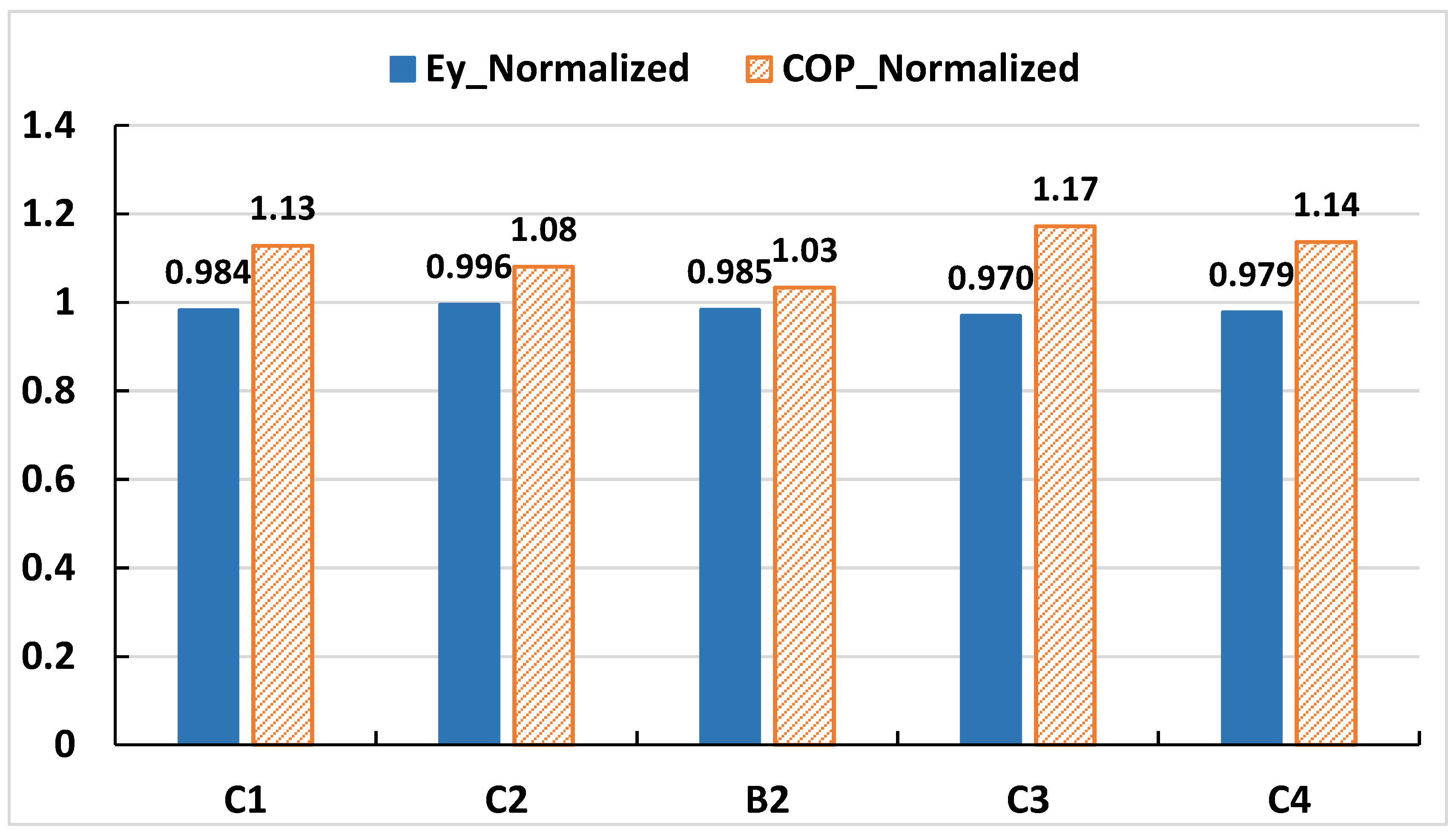 Energies 13 04360 g010