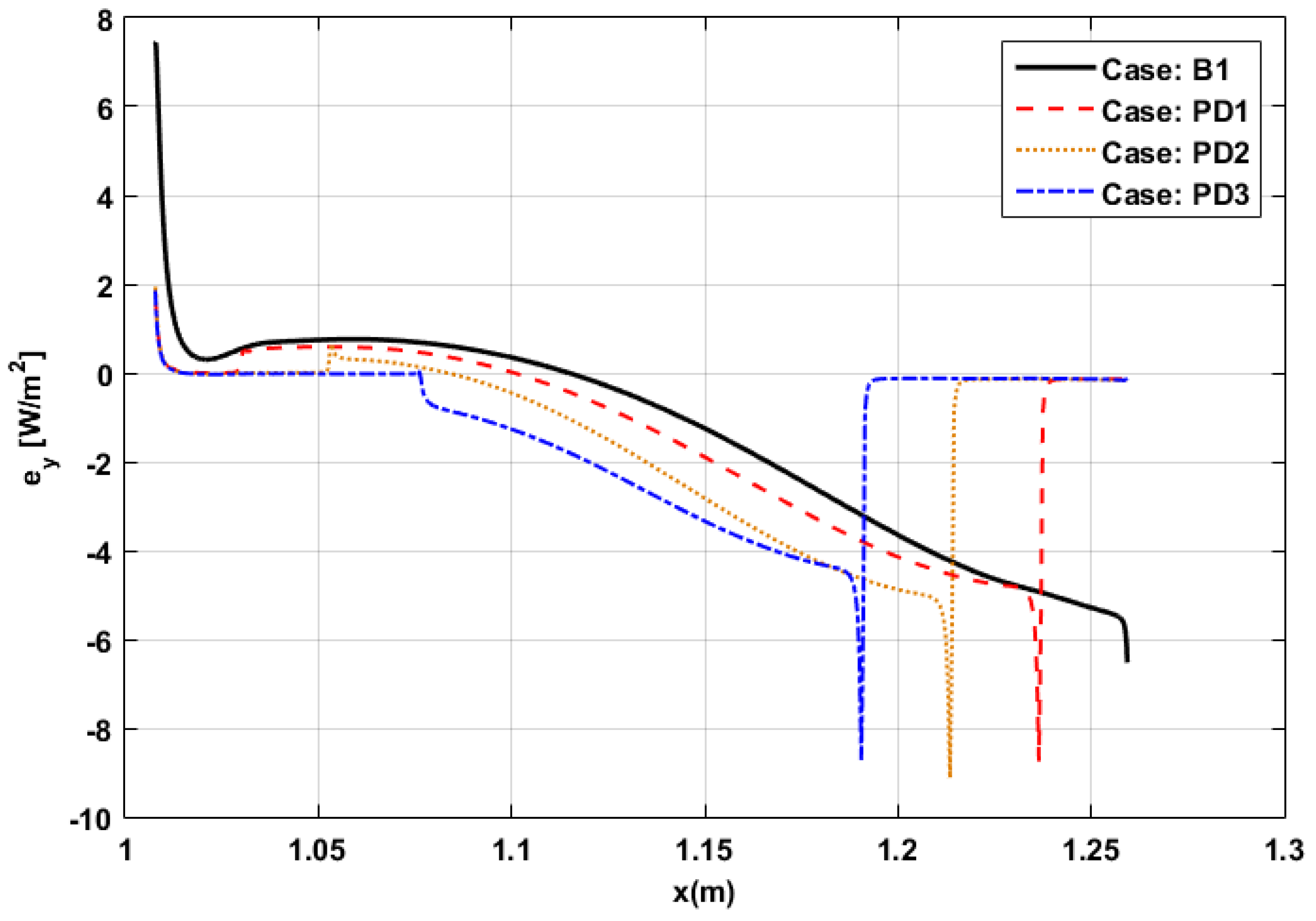 Energies 13 04360 g012