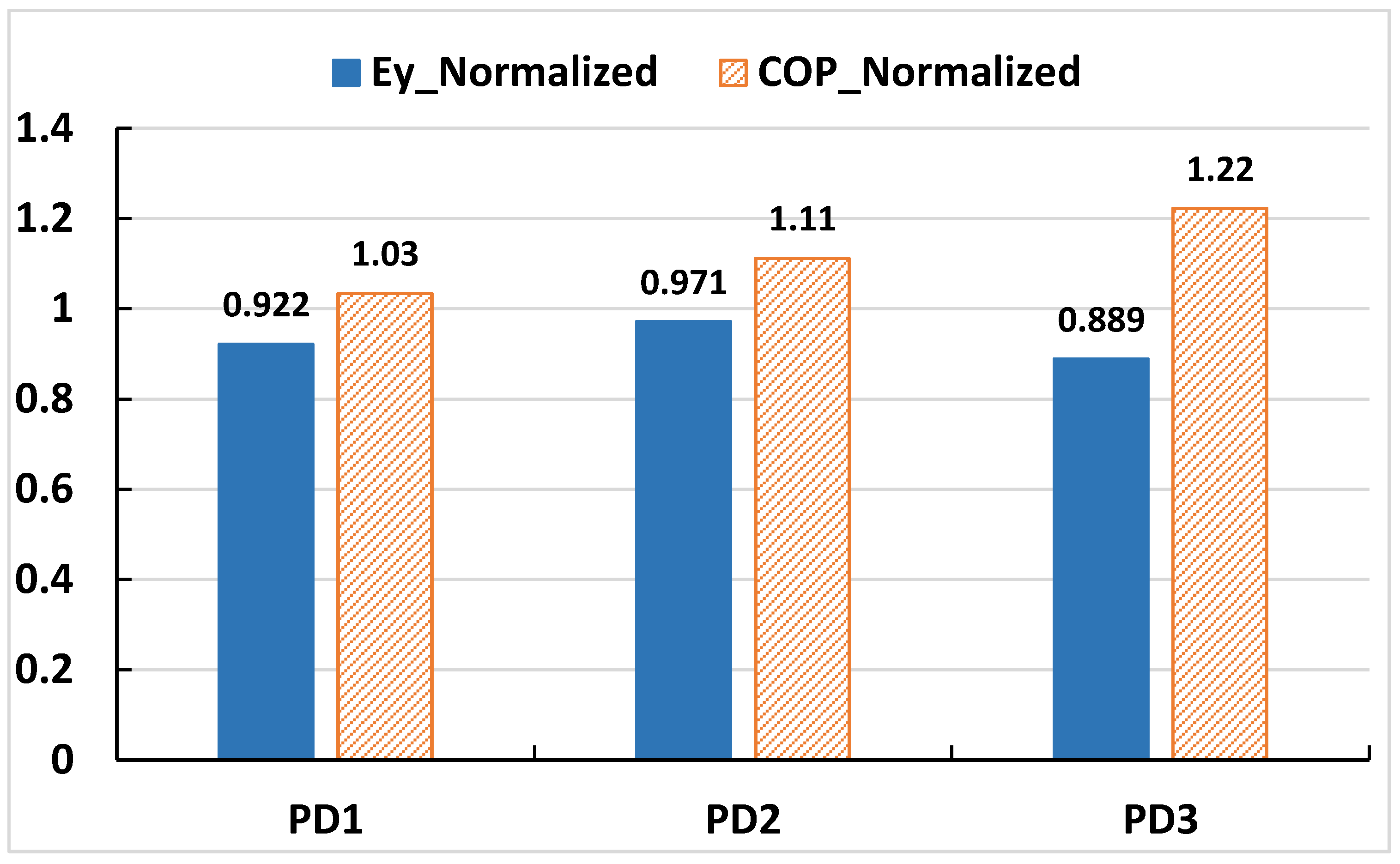 Energies 13 04360 g015