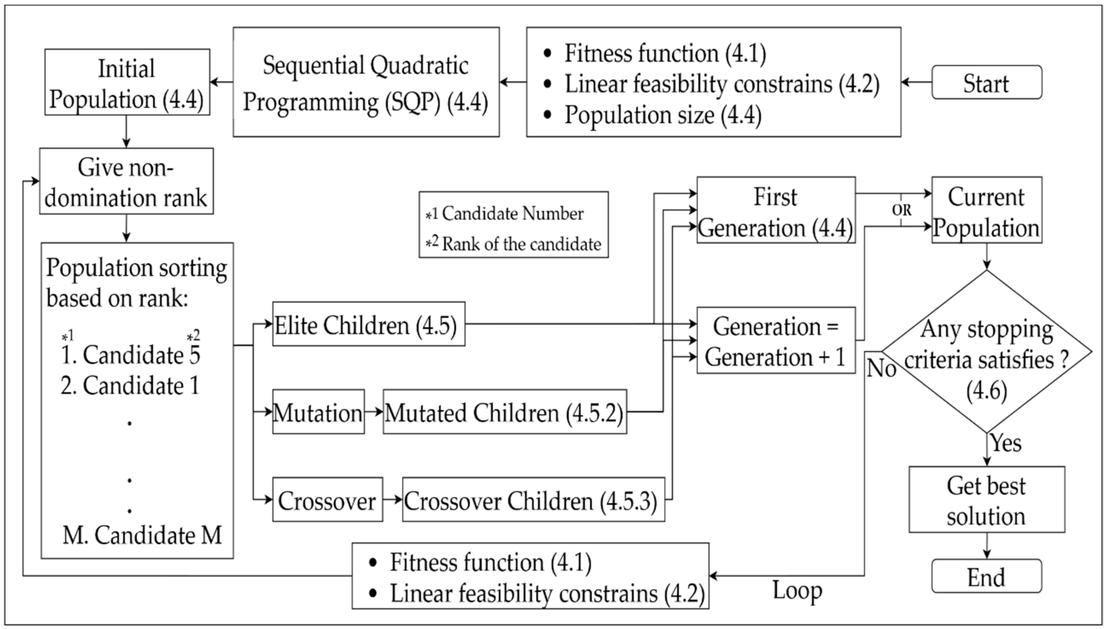 Energies 13 04362 g004