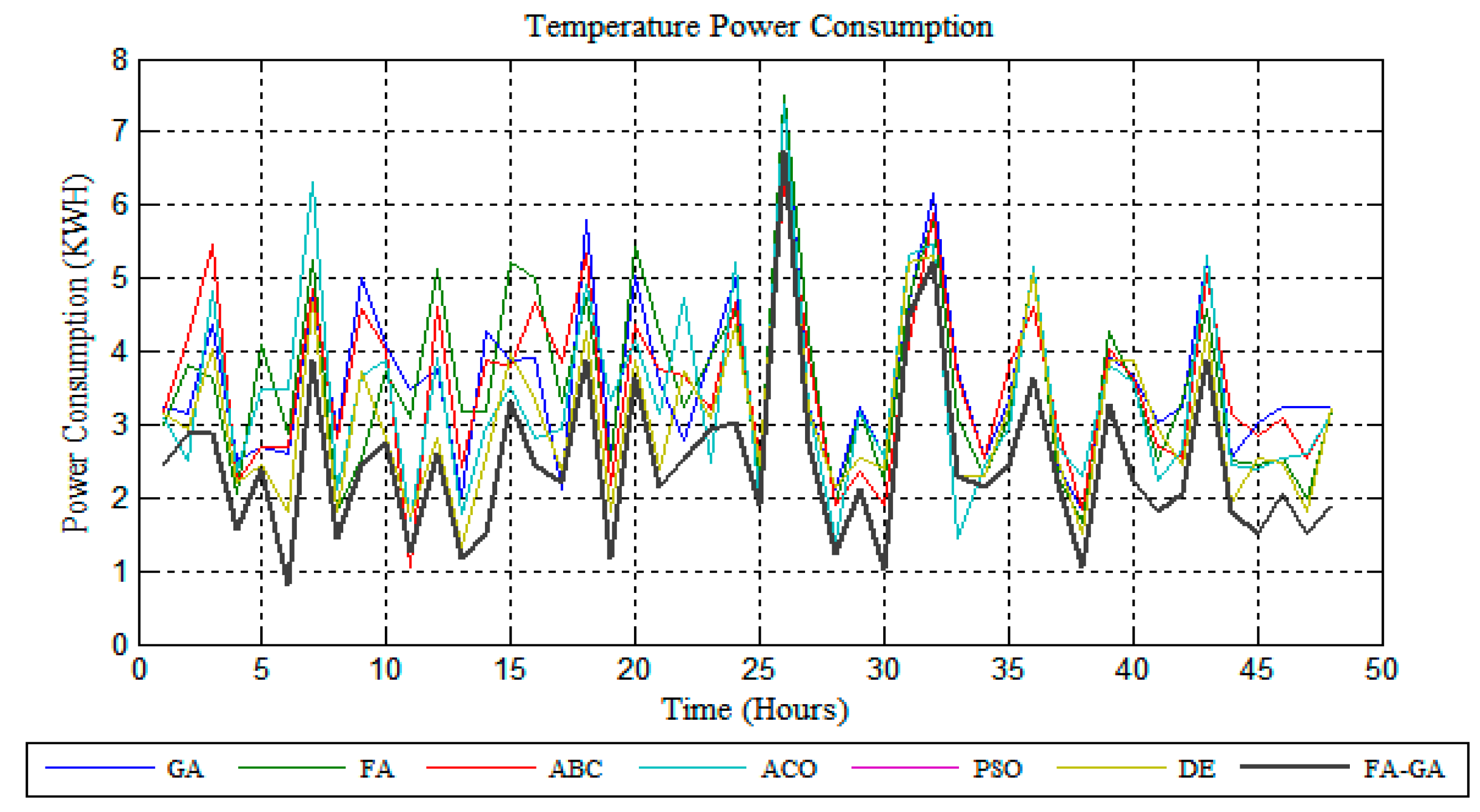 Energies 13 04363 g003