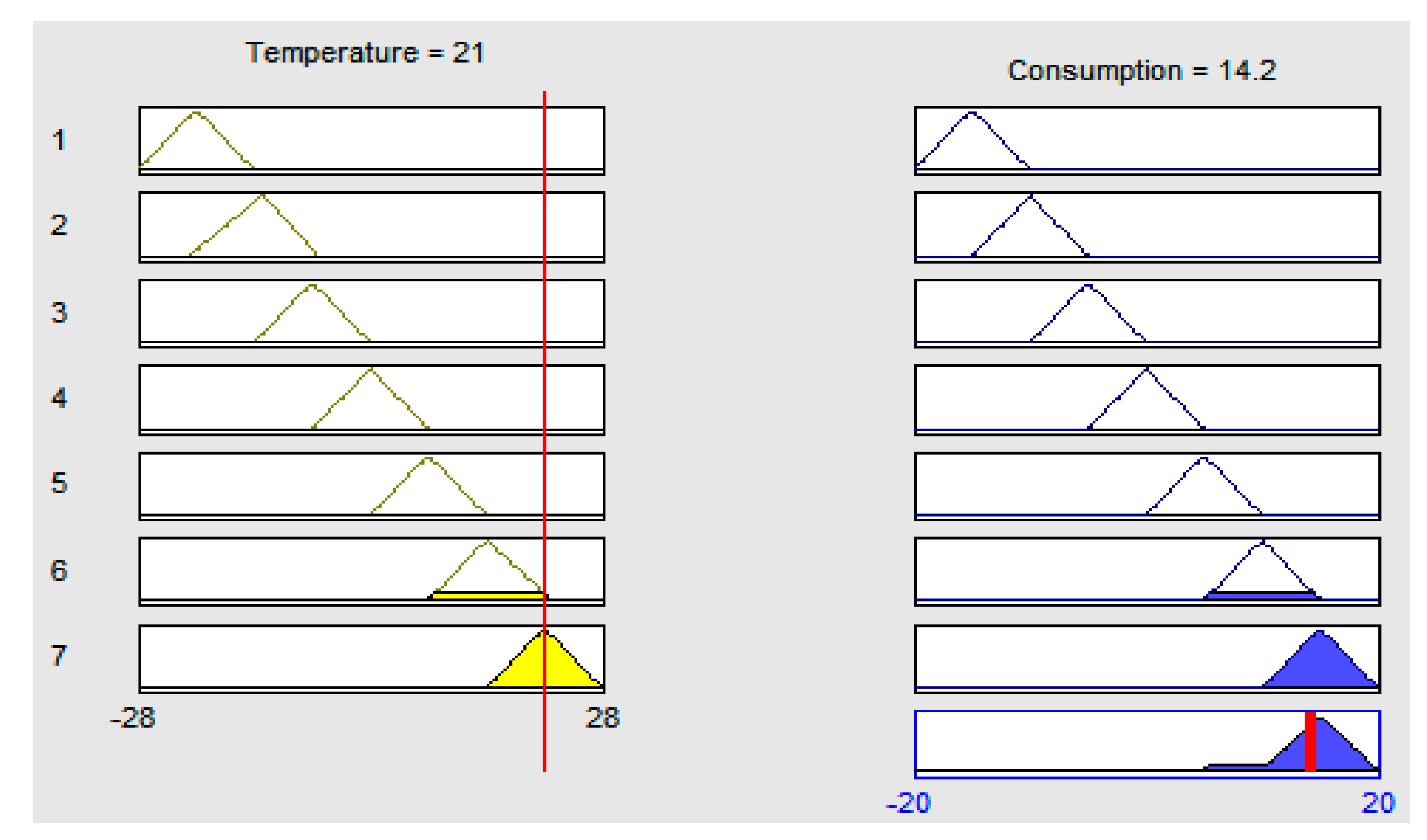 Energies 13 04363 g006