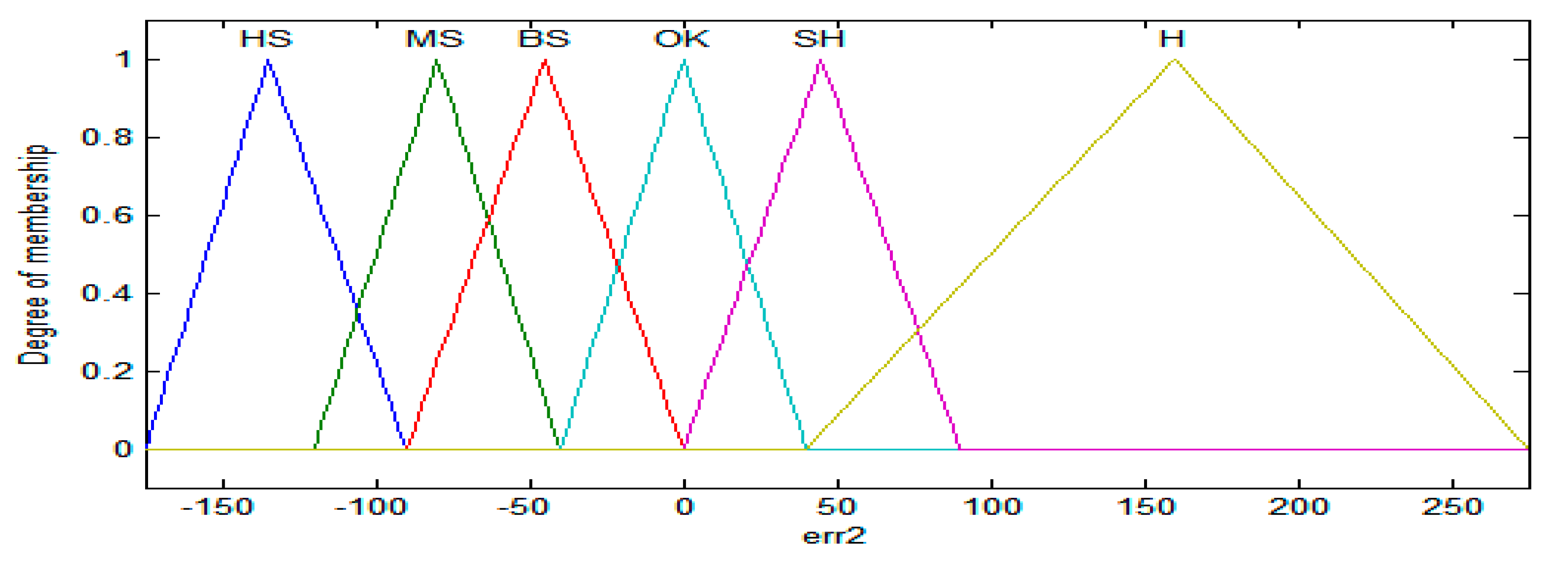 Energies 13 04363 g008