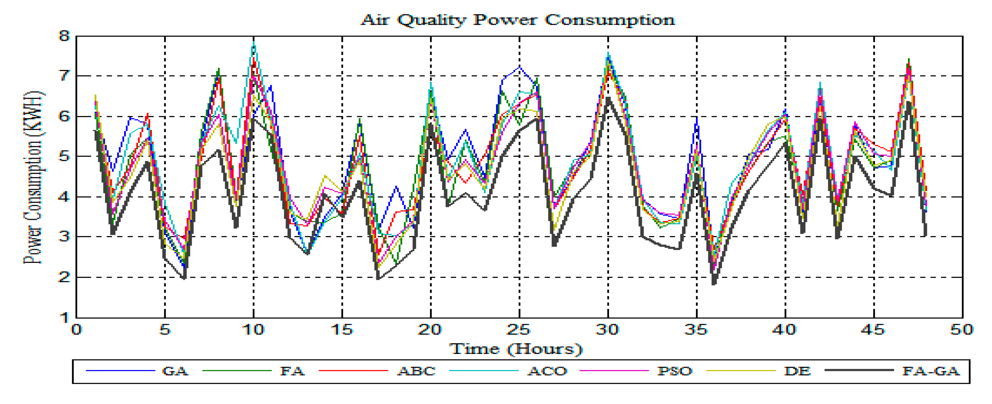 Energies 13 04363 g011