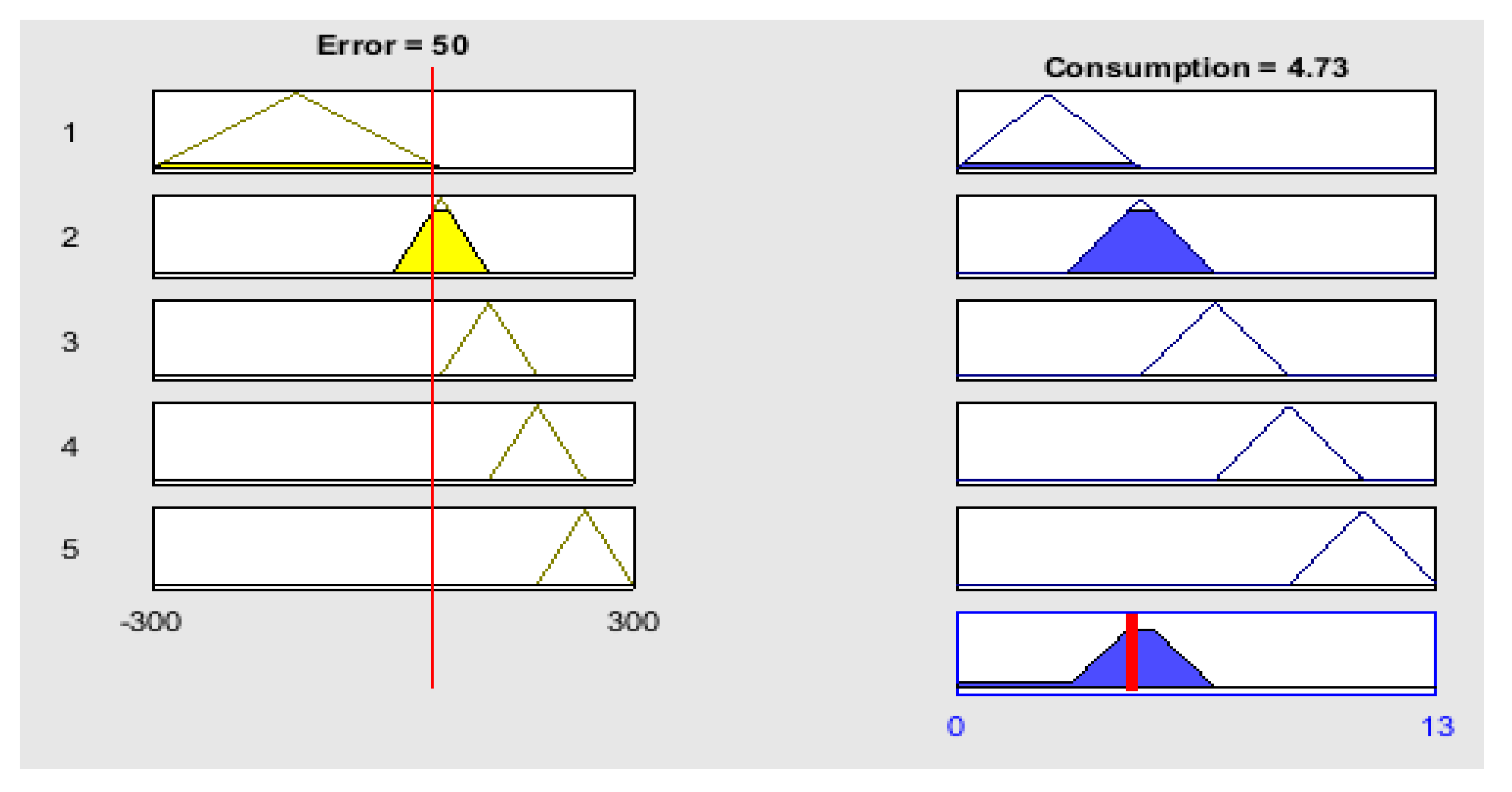 Energies 13 04363 g014
