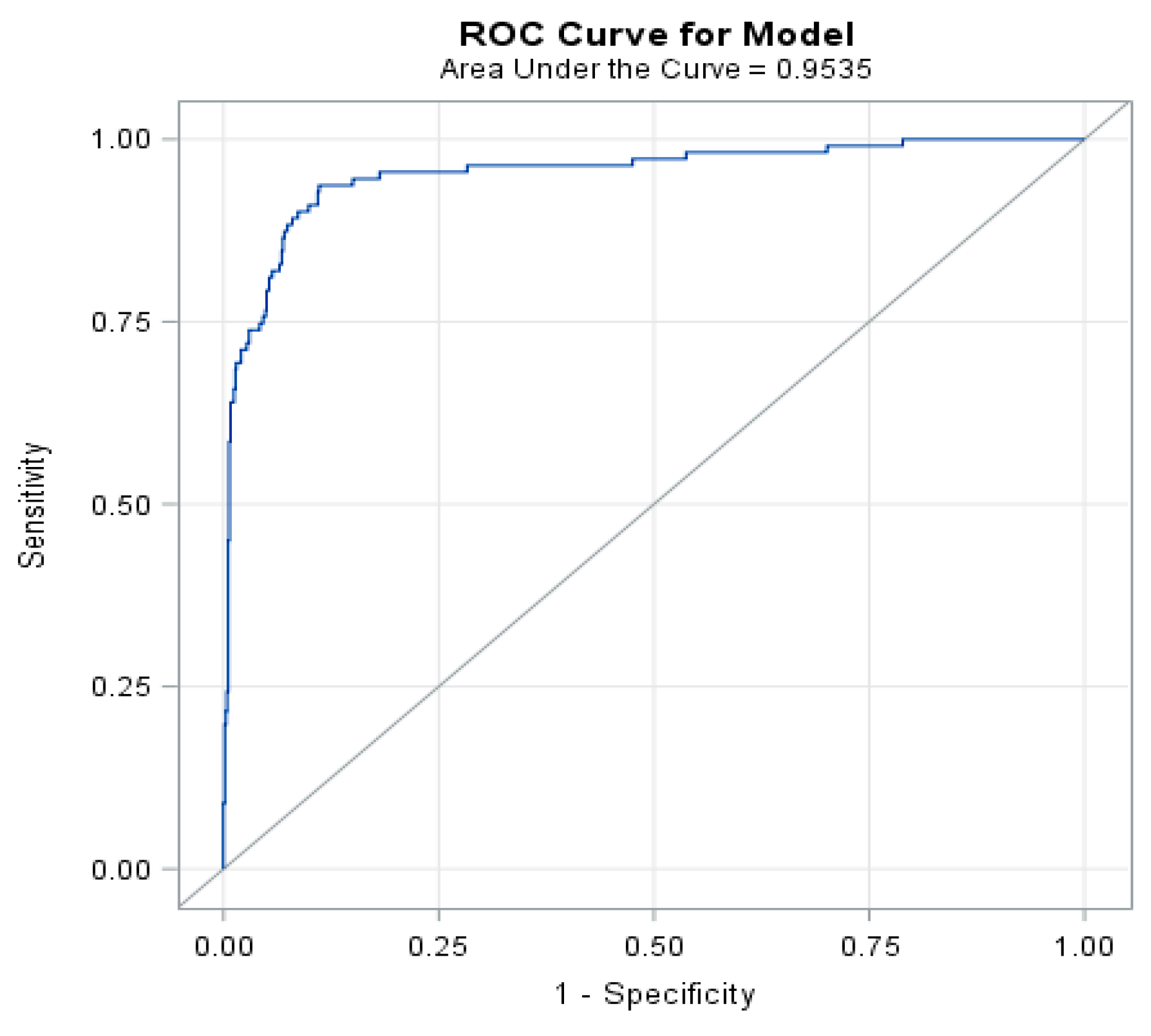 Energies 13 04364 g003 Energies 13 04364 g003