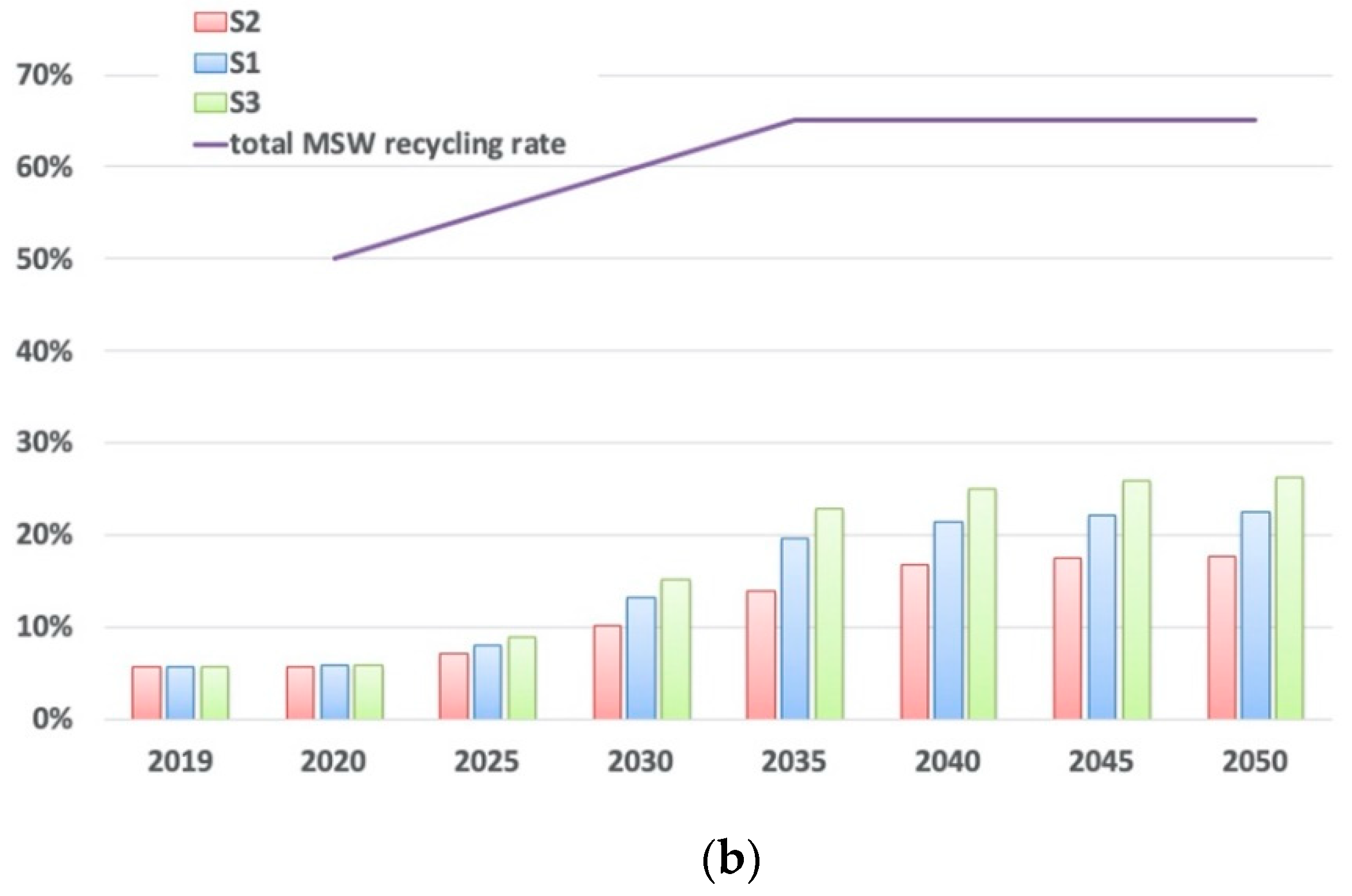 Energies 13 04366 g006b