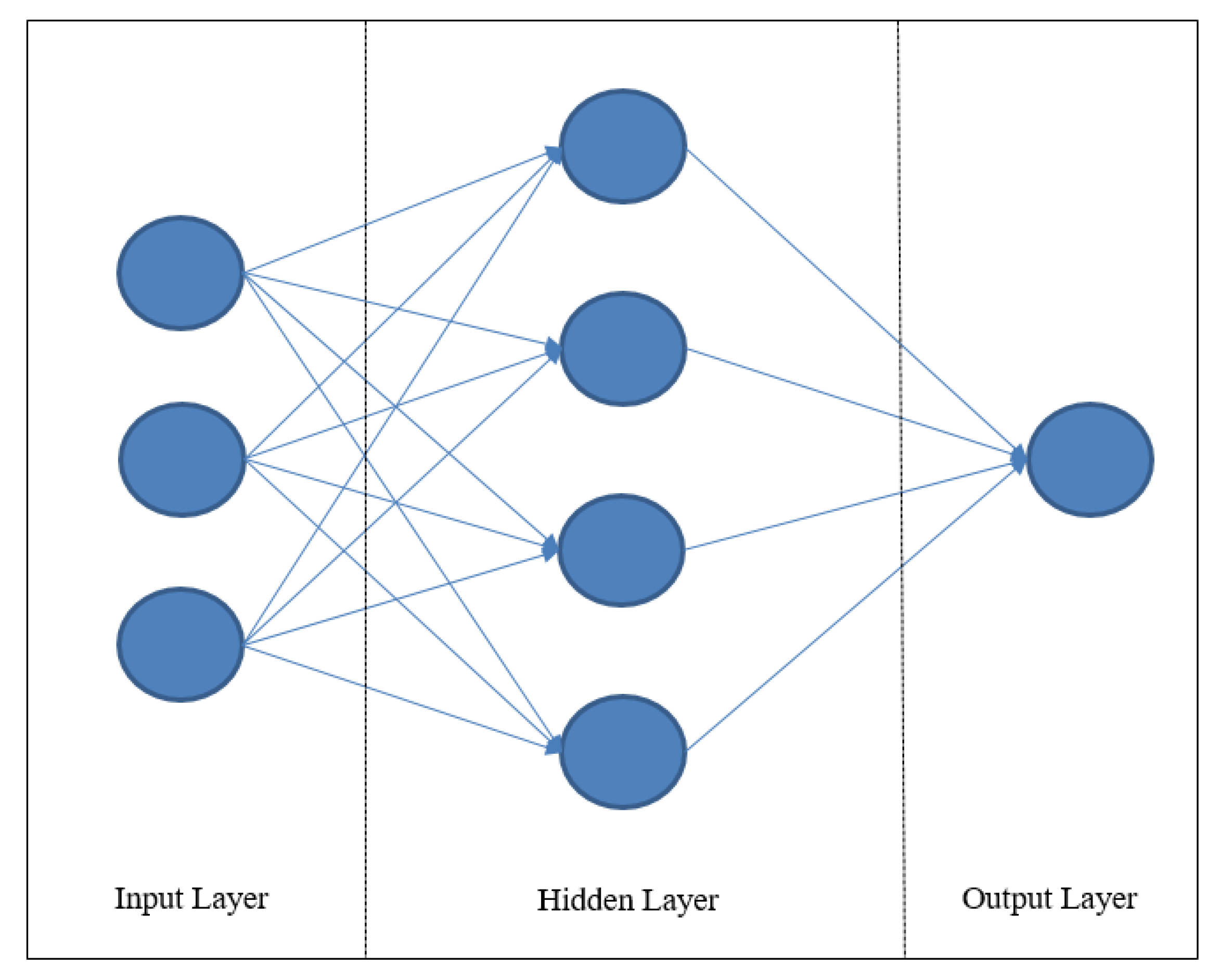Energies 13 04368 g001