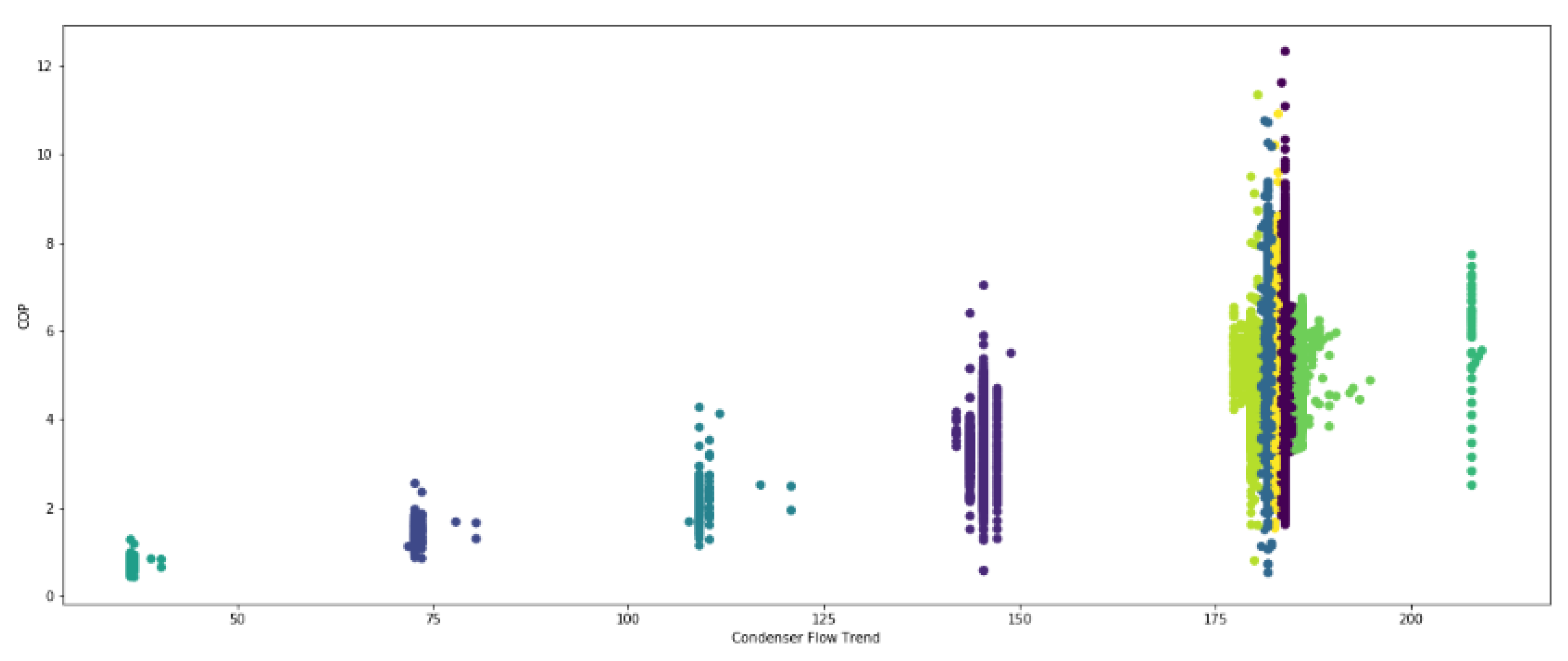 Energies 13 04368 g007