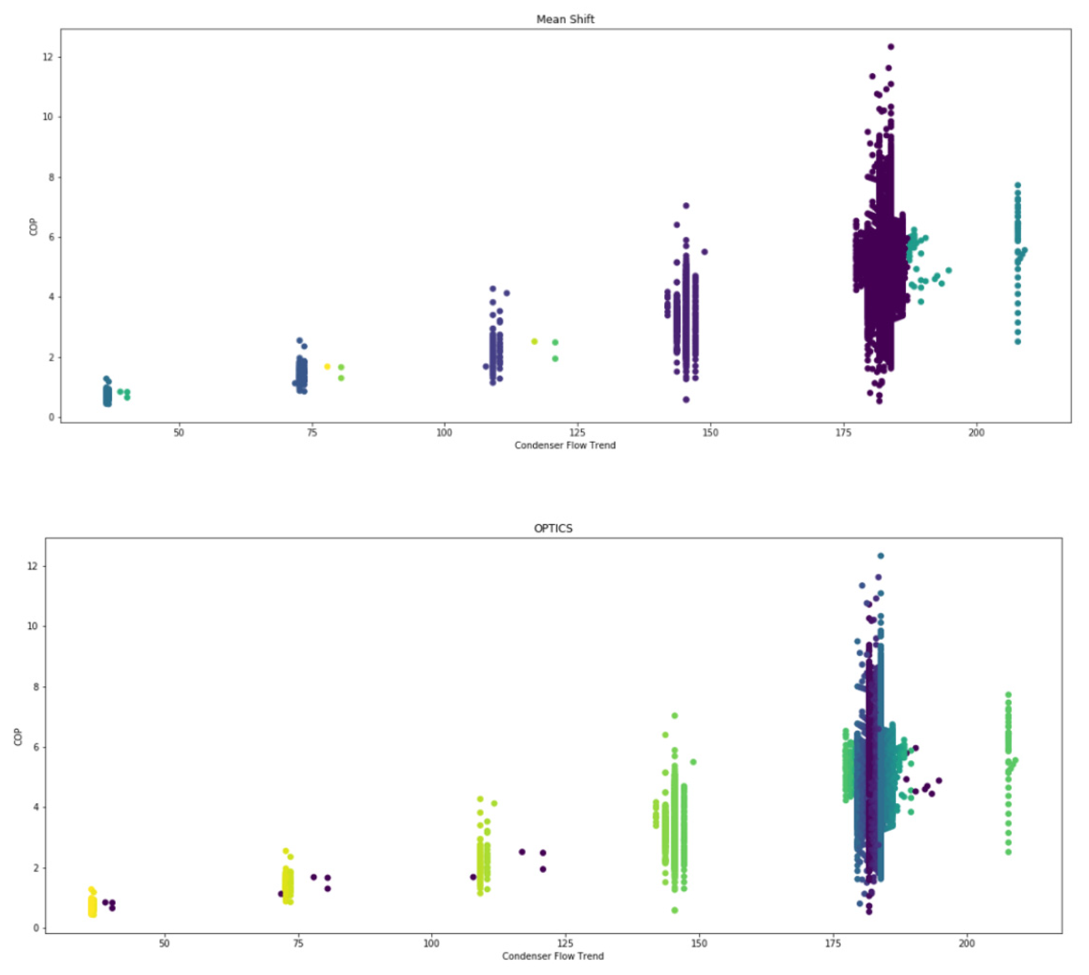 Energies 13 04368 g0a1a