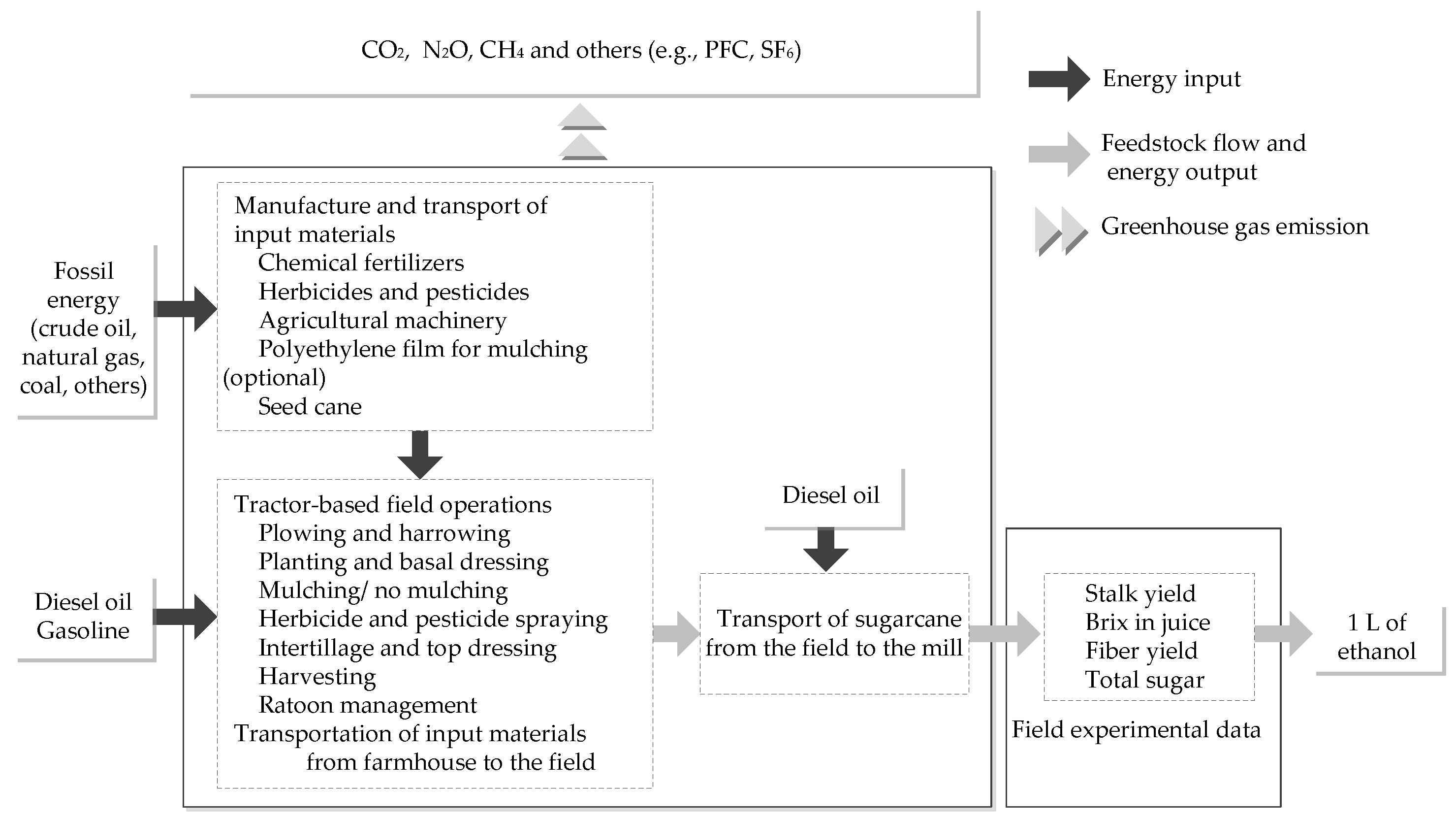 Energies 13 04369 g001 Energies 13 04369 g001