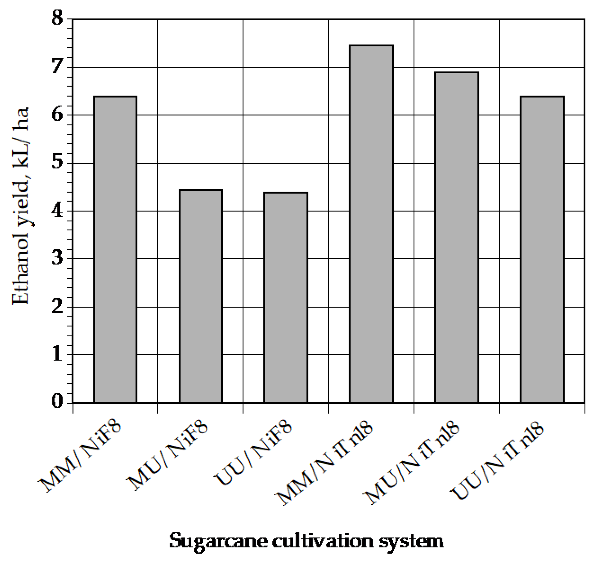 Energies 13 04369 g002 Energies 13 04369 g002