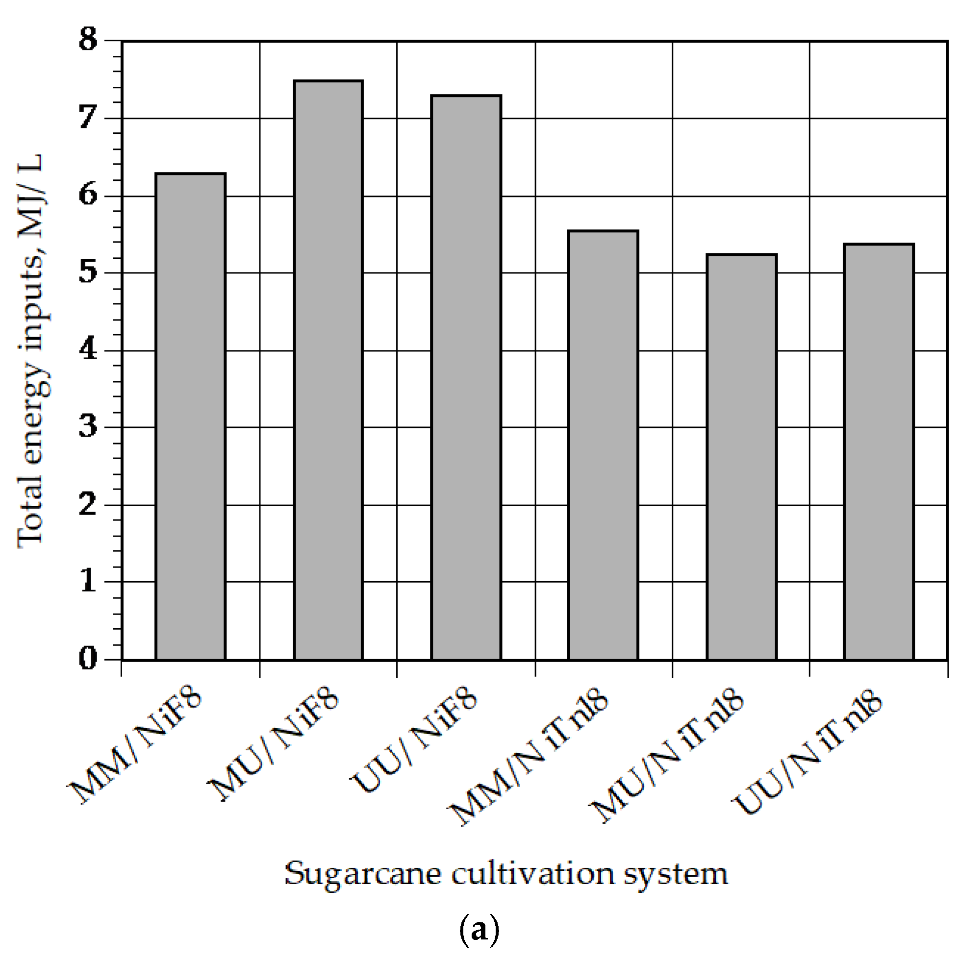 Energies 13 04369 g003a Energies 13 04369 g003a