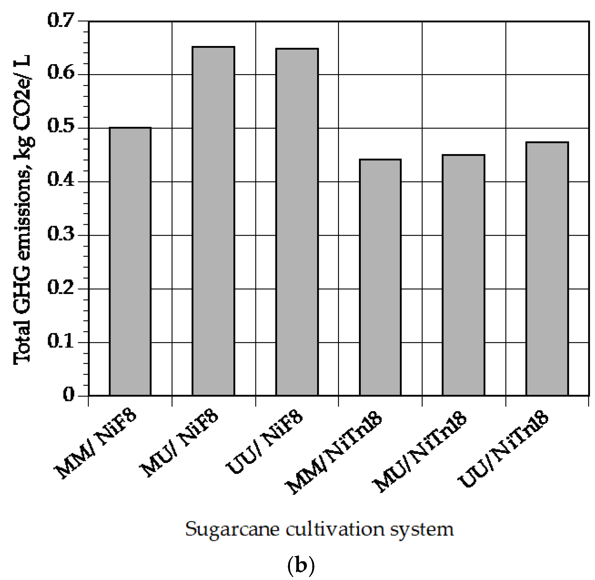 Energies 13 04369 g003b Energies 13 04369 g003b