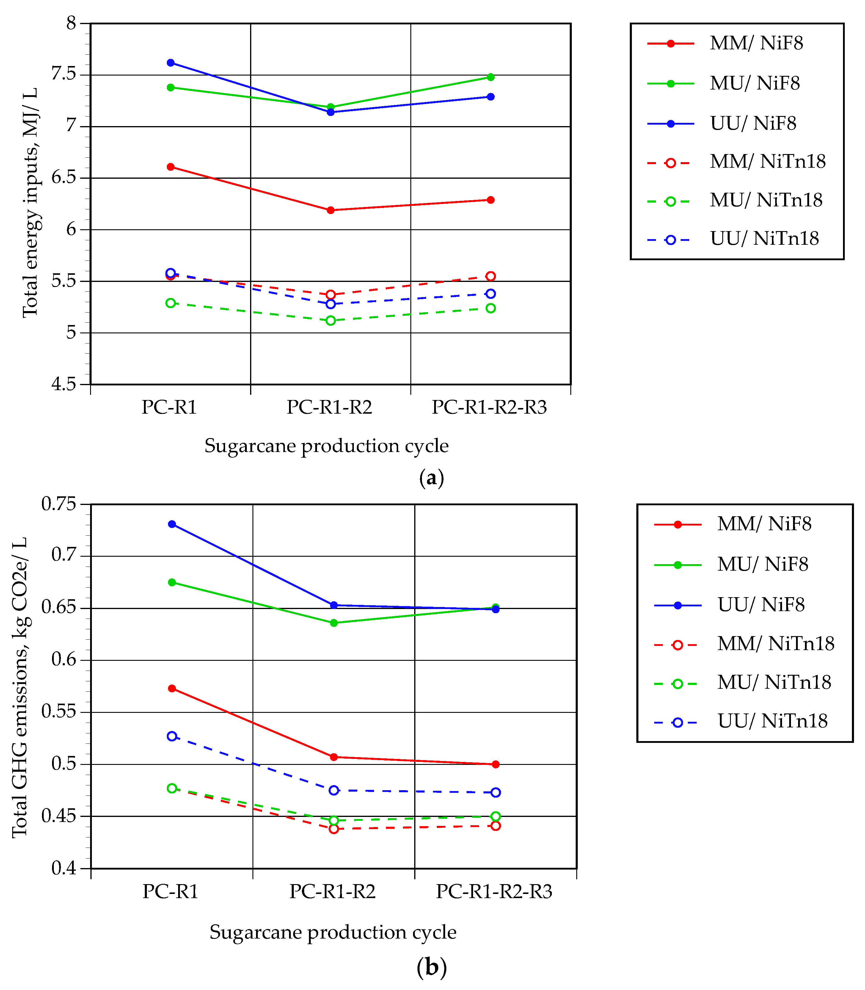 Energies 13 04369 g004 Energies 13 04369 g004