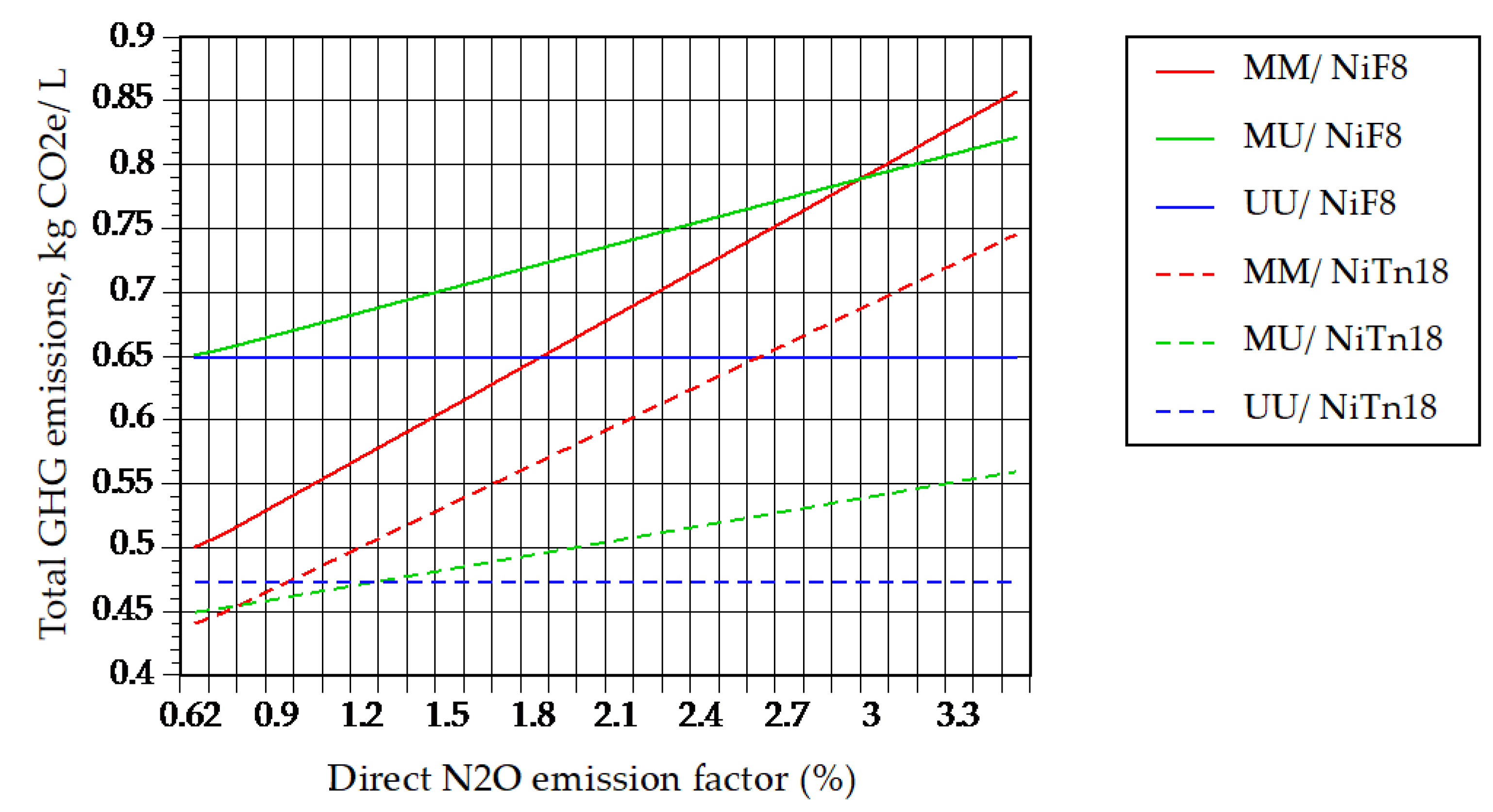 Energies 13 04369 g005 Energies 13 04369 g005
