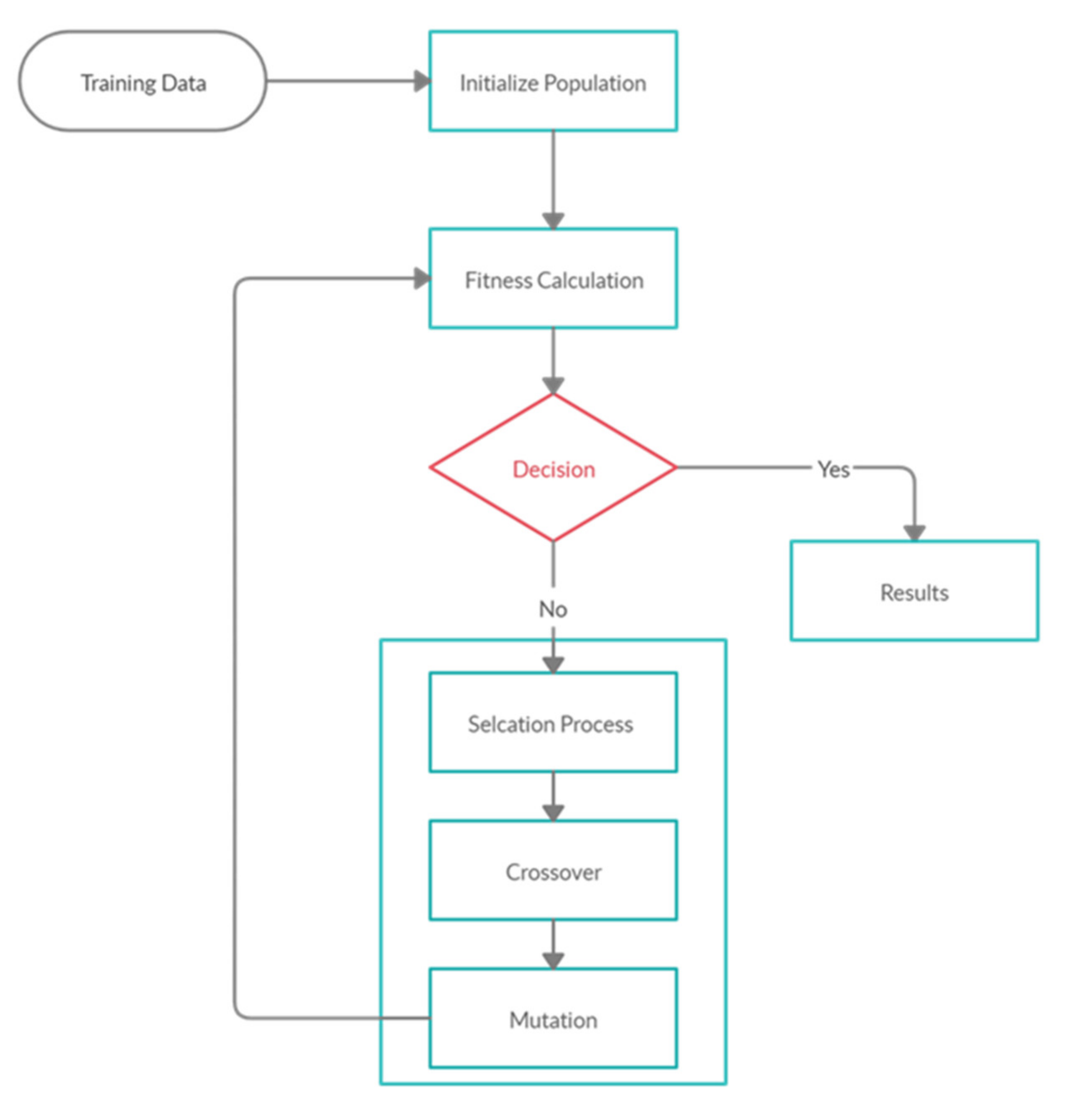 Energies 13 04370 g001